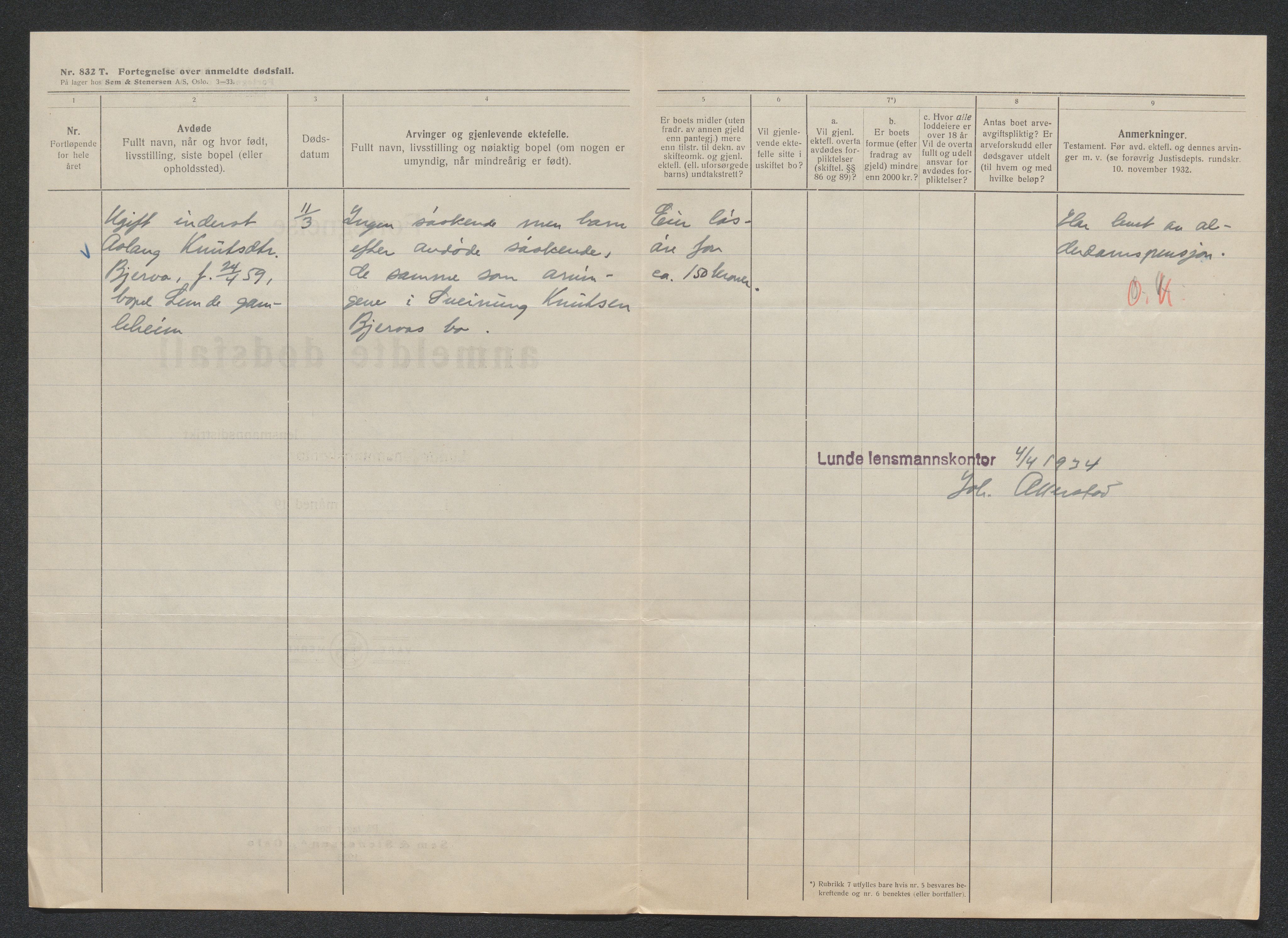 Nedre Telemark sorenskriveri, AV/SAKO-A-135/H/Ha/Hab/L0008: Dødsfallsfortegnelser
, 1931-1935, p. 1045