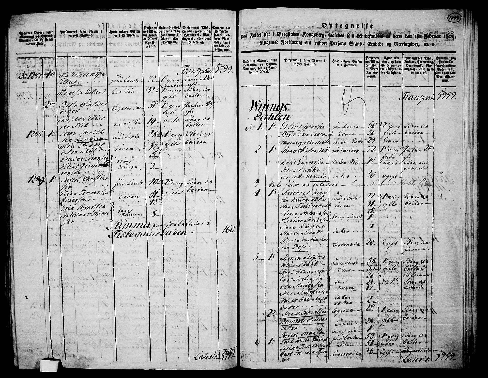 RA, 1801 census for 0604P Kongsberg, 1801, p. 1007b-1008a