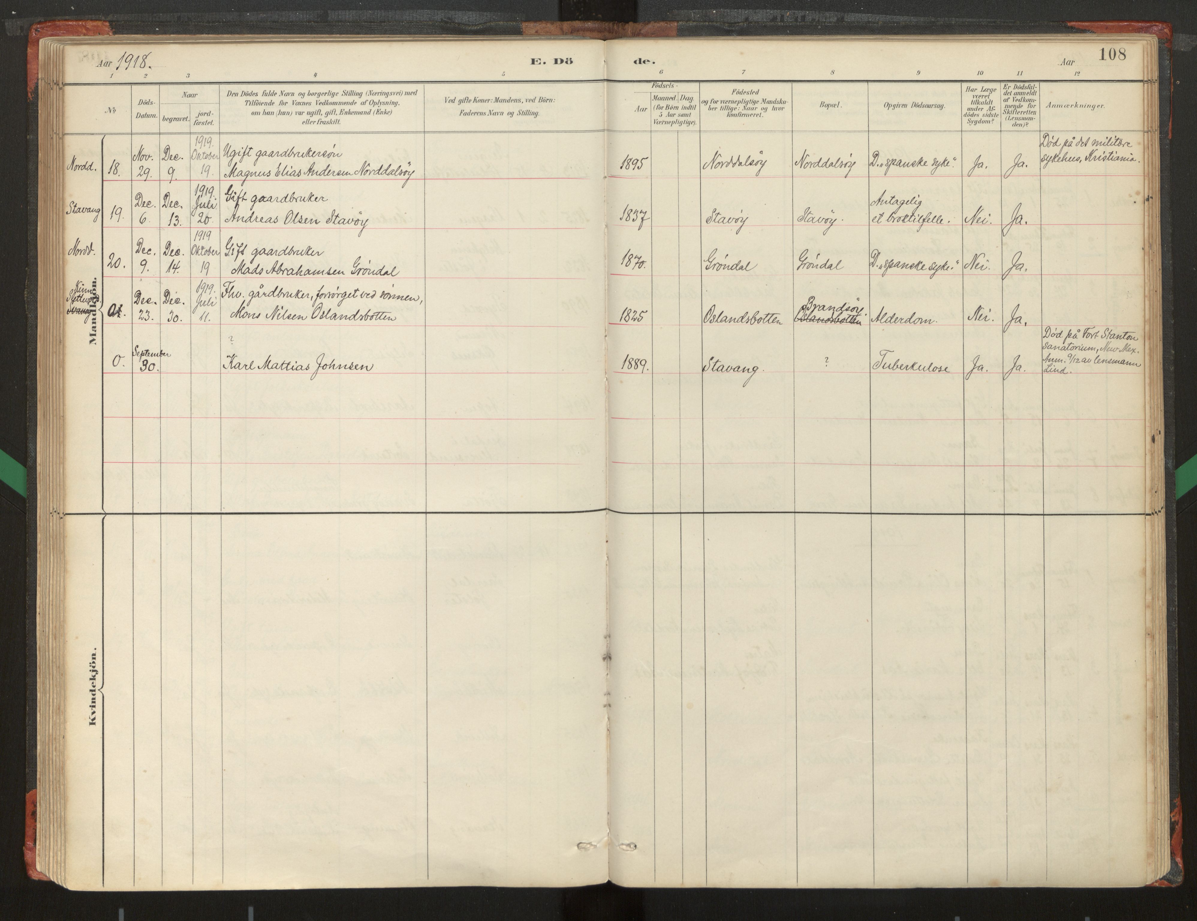 Kinn sokneprestembete, AV/SAB-A-80801/H/Haa/Haad/L0006: Parish register (official) no. D 6, 1886-1945, p. 108