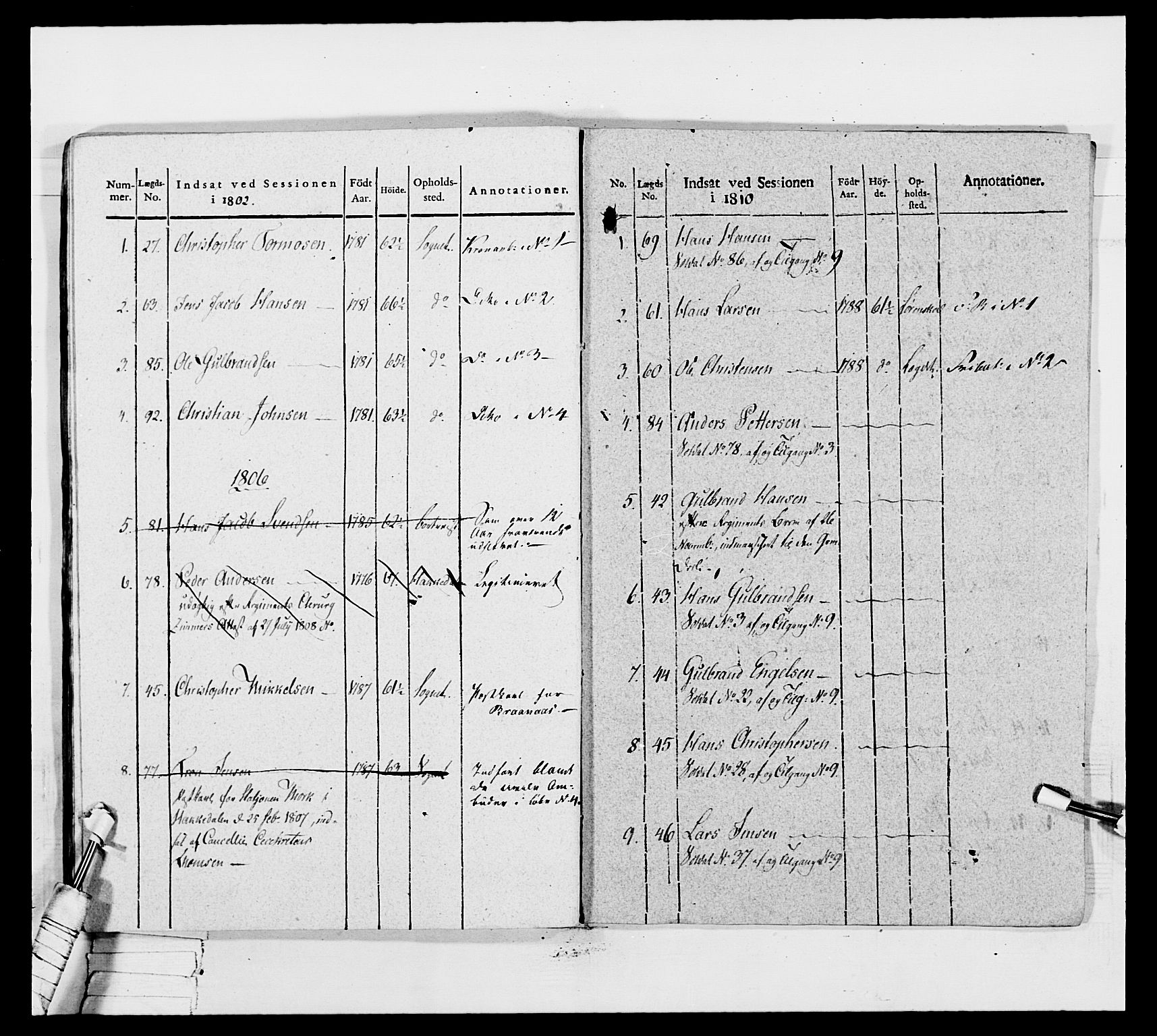 Generalitets- og kommissariatskollegiet, Det kongelige norske kommissariatskollegium, AV/RA-EA-5420/E/Eh/L0035: Nordafjelske gevorbne infanteriregiment, 1812-1813, p. 66