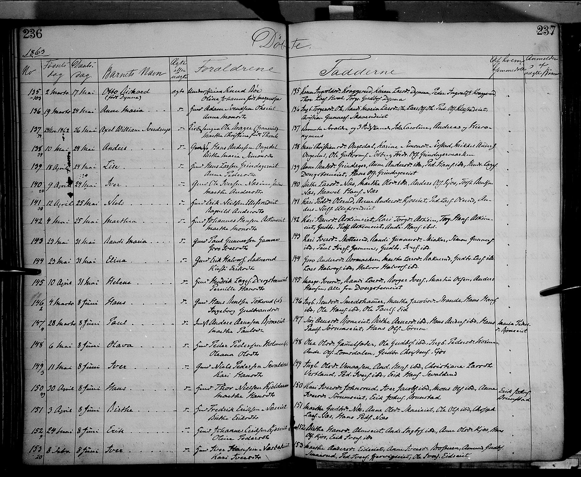 Gran prestekontor, AV/SAH-PREST-112/H/Ha/Haa/L0012: Parish register (official) no. 12, 1856-1874, p. 236-237