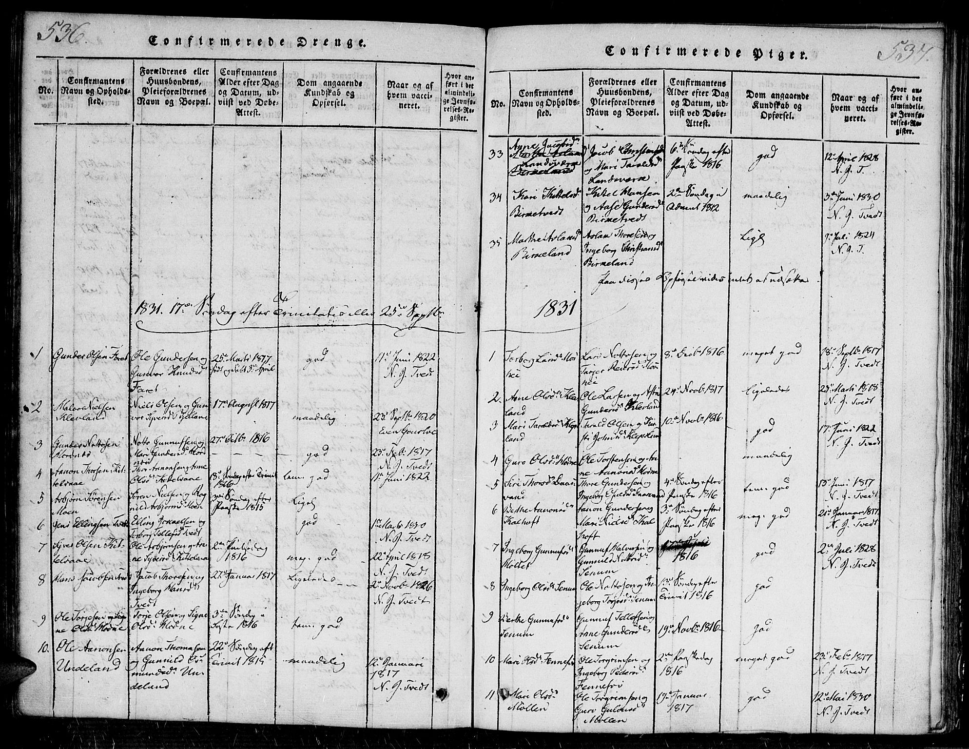 Evje sokneprestkontor, SAK/1111-0008/F/Fa/Faa/L0004: Parish register (official) no. A 4, 1816-1840, p. 536-537