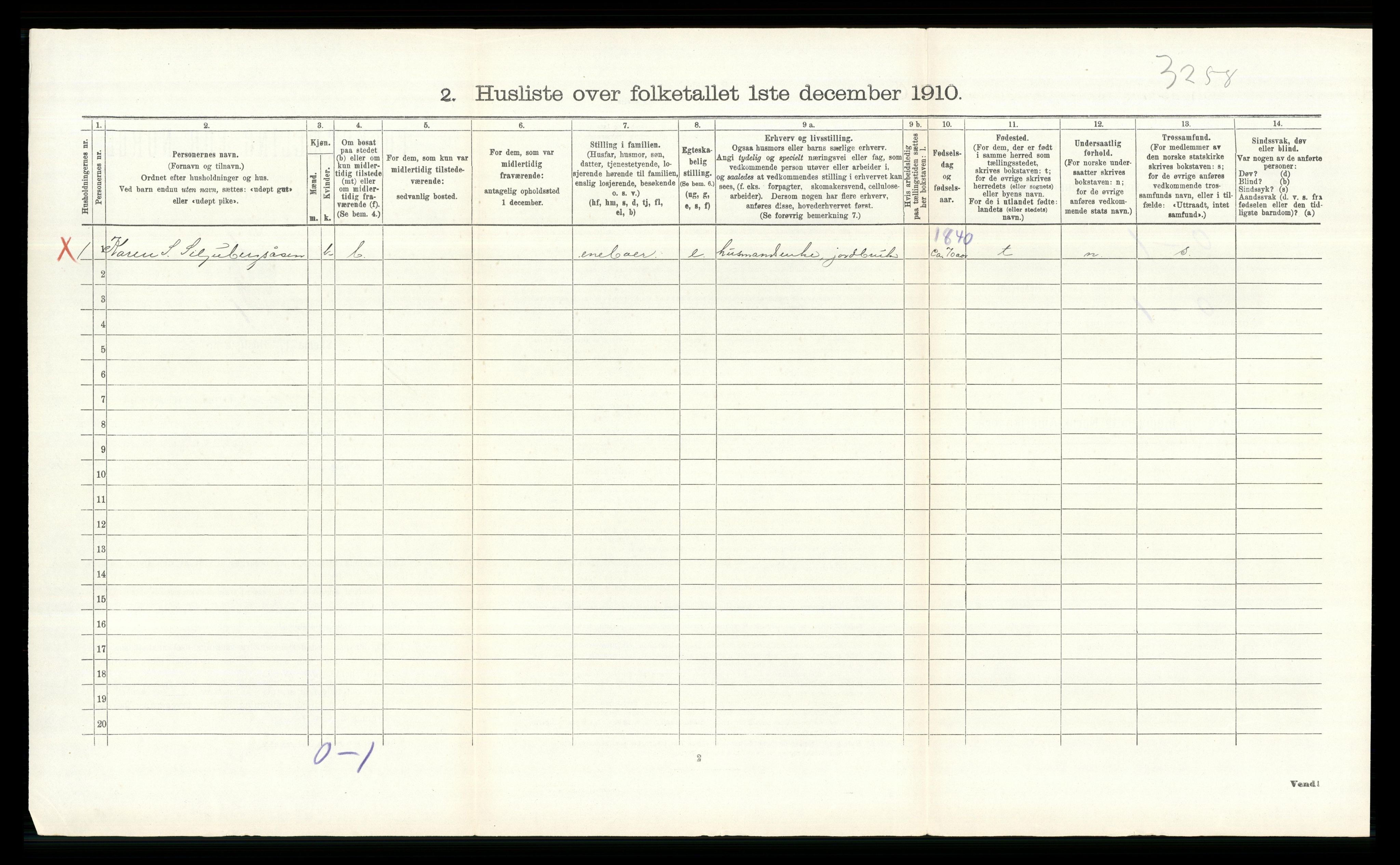 RA, 1910 census for Våler, 1910, p. 1276