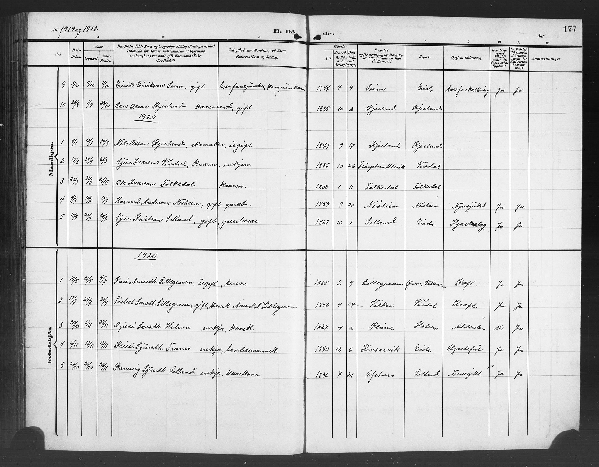 Ulvik sokneprestembete, AV/SAB-A-78801/H/Hab: Parish register (copy) no. B 4, 1902-1923, p. 177