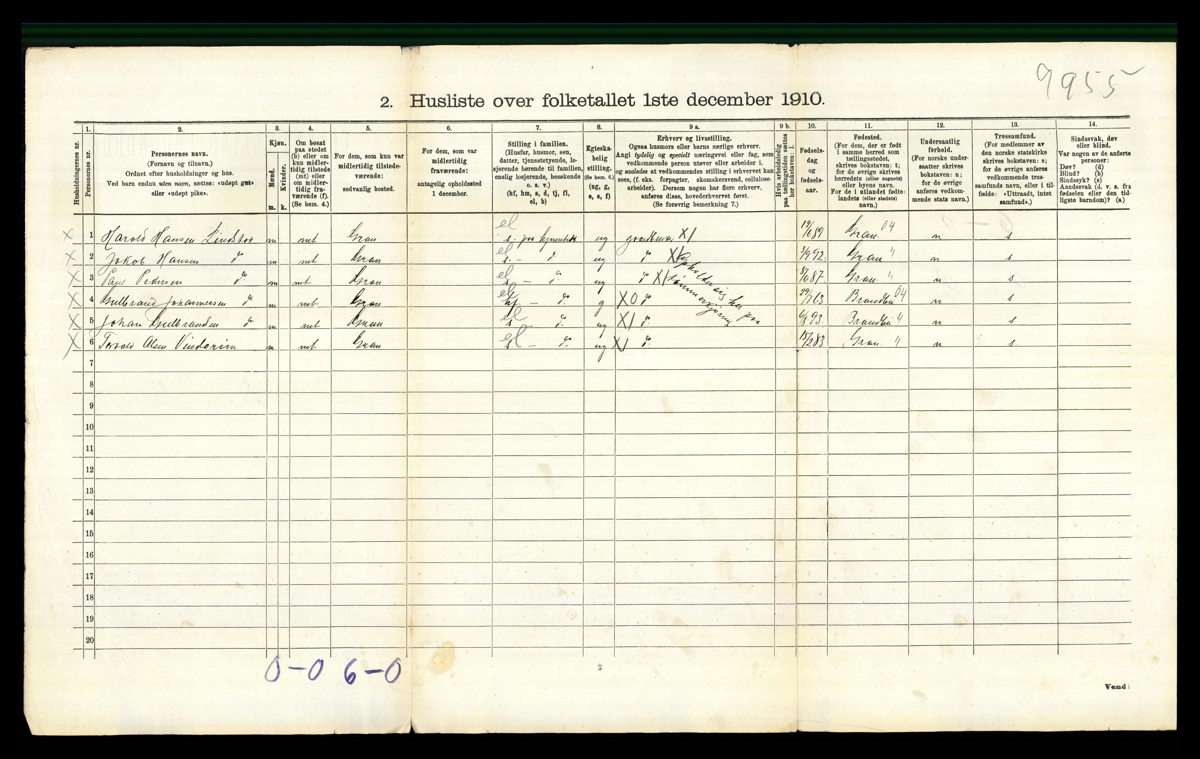 RA, 1910 census for Lunner, 1910, p. 1177