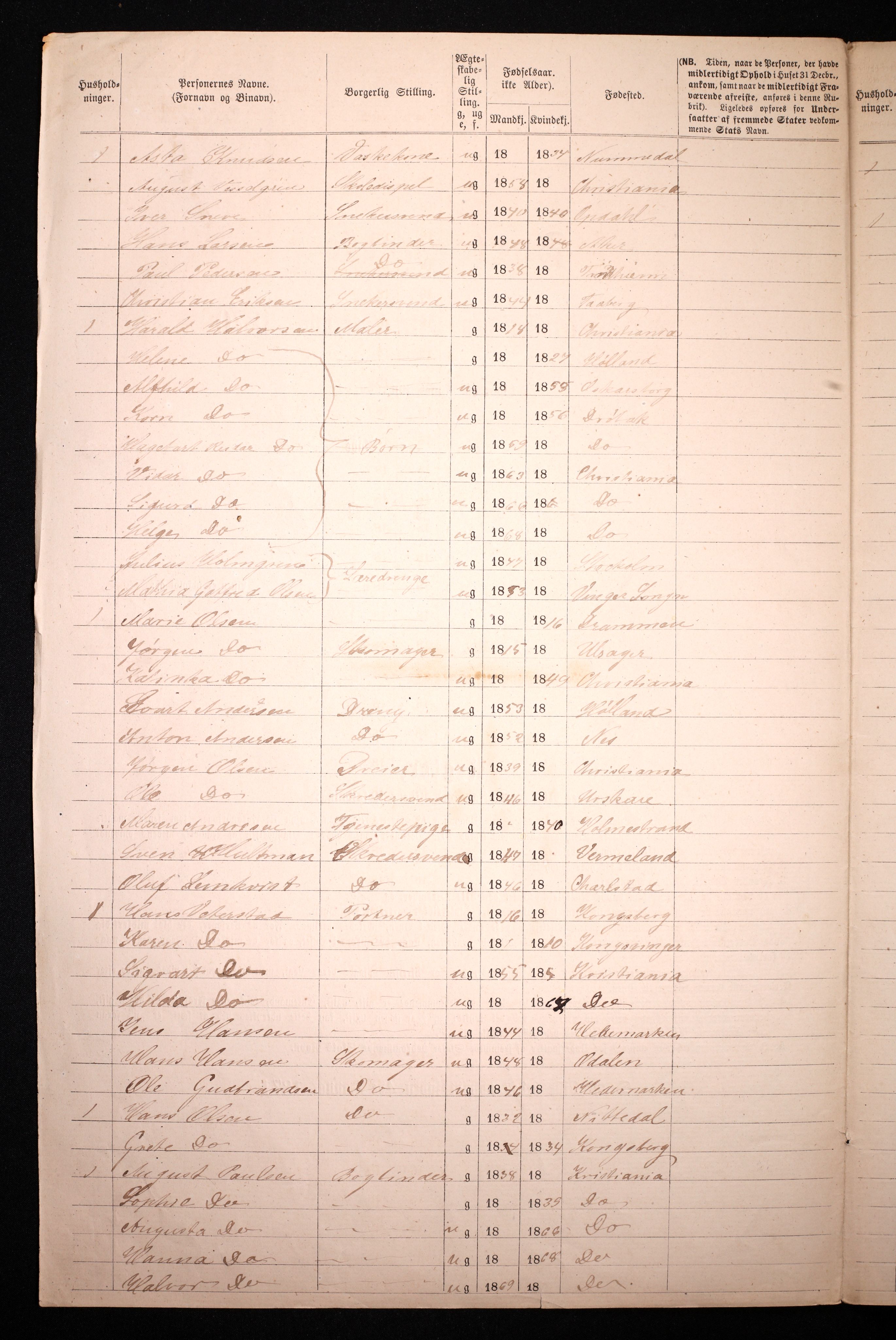 RA, 1870 census for 0301 Kristiania, 1870, p. 4688