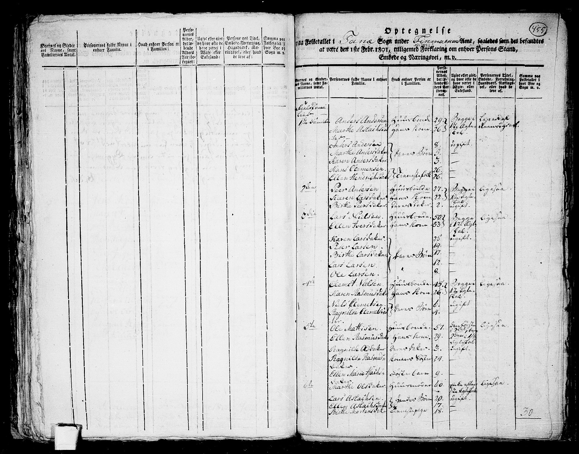 RA, 1801 census for 2022P Kjøllefjord, 1801, p. 454b-455a