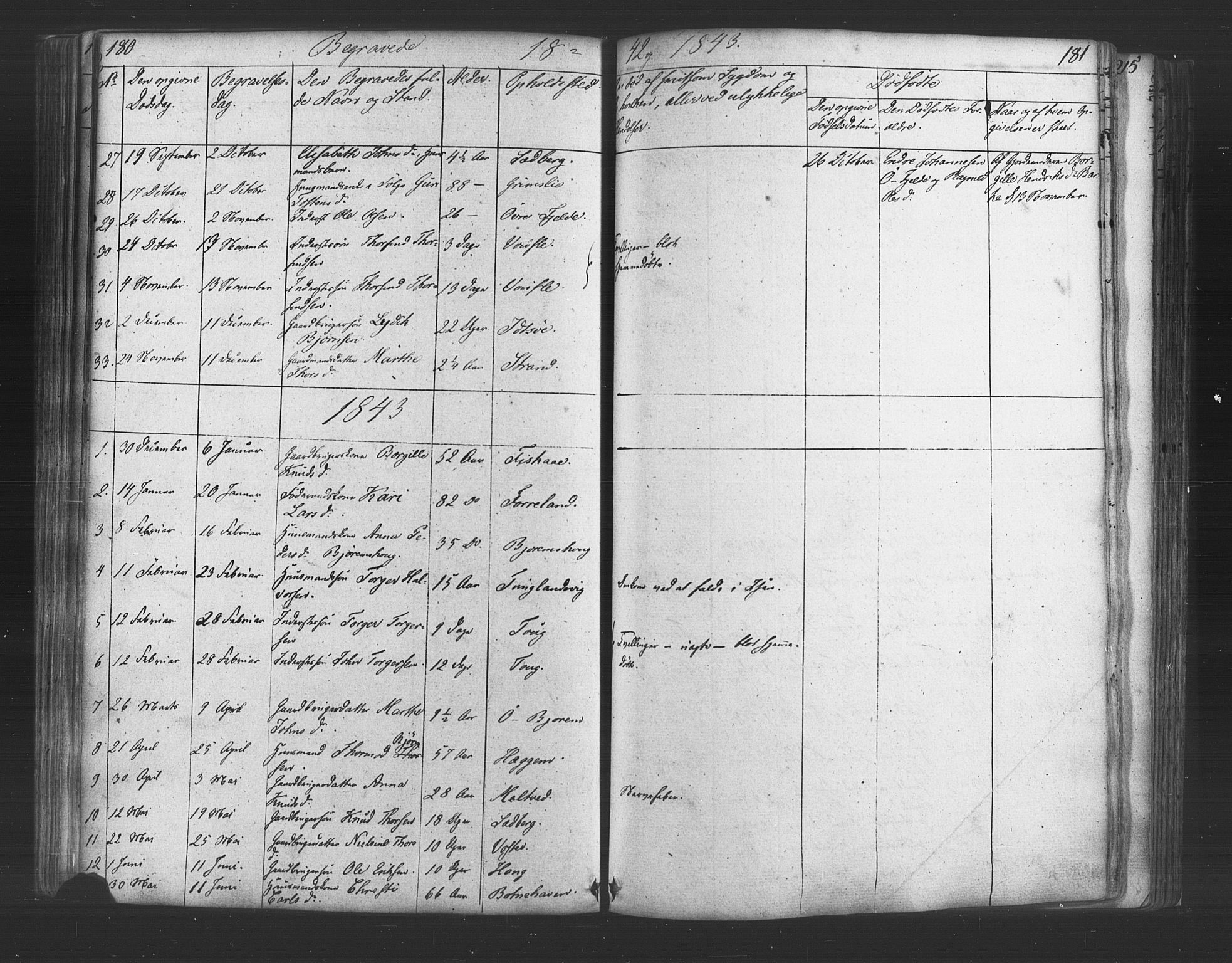 Strand sokneprestkontor, SAST/A-101828/H/Ha/Haa/L0006: Parish register (official) no. A 6, 1834-1854, p. 180-181