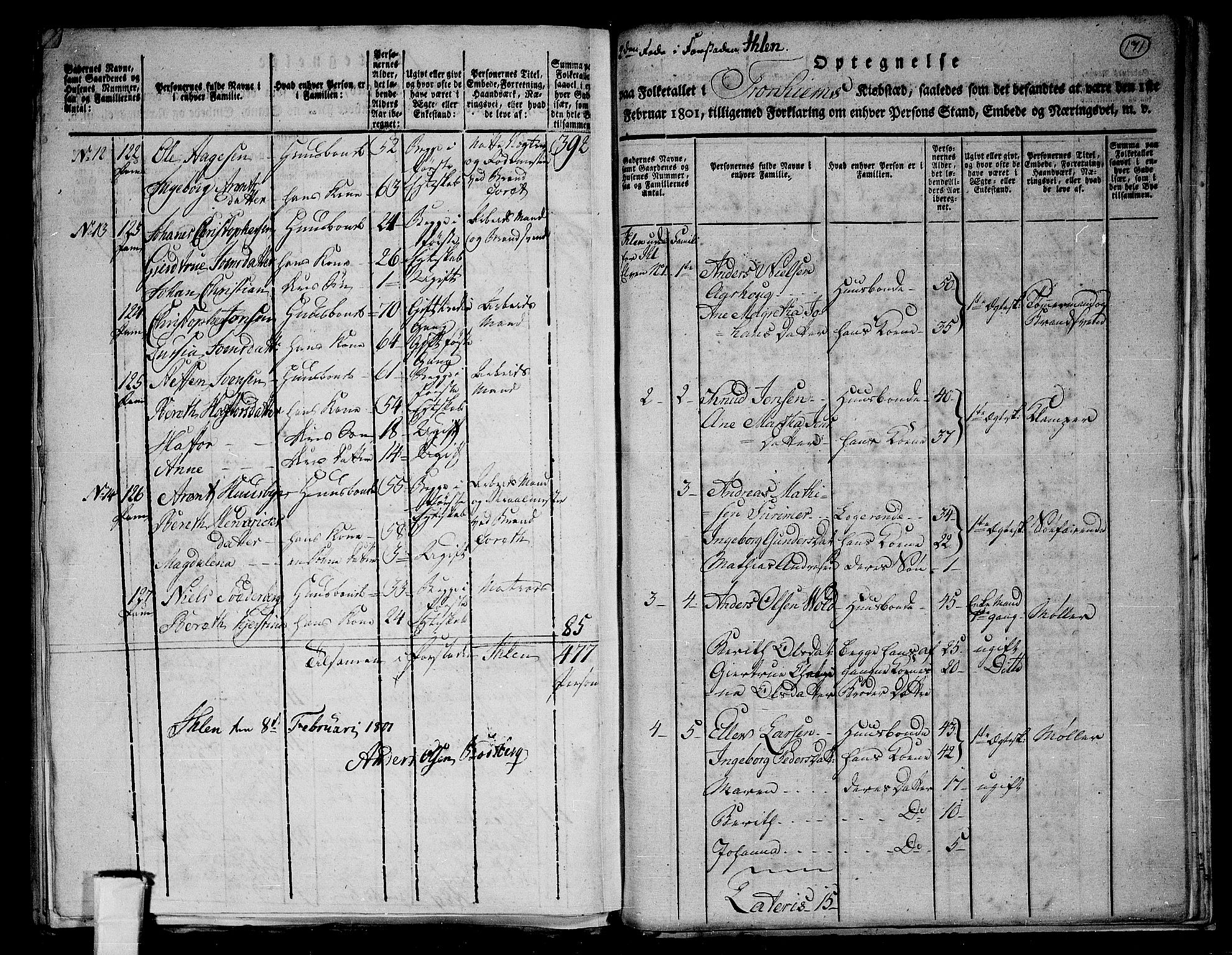 RA, 1801 census for 1601 Trondheim, 1801, p. 170b-171a