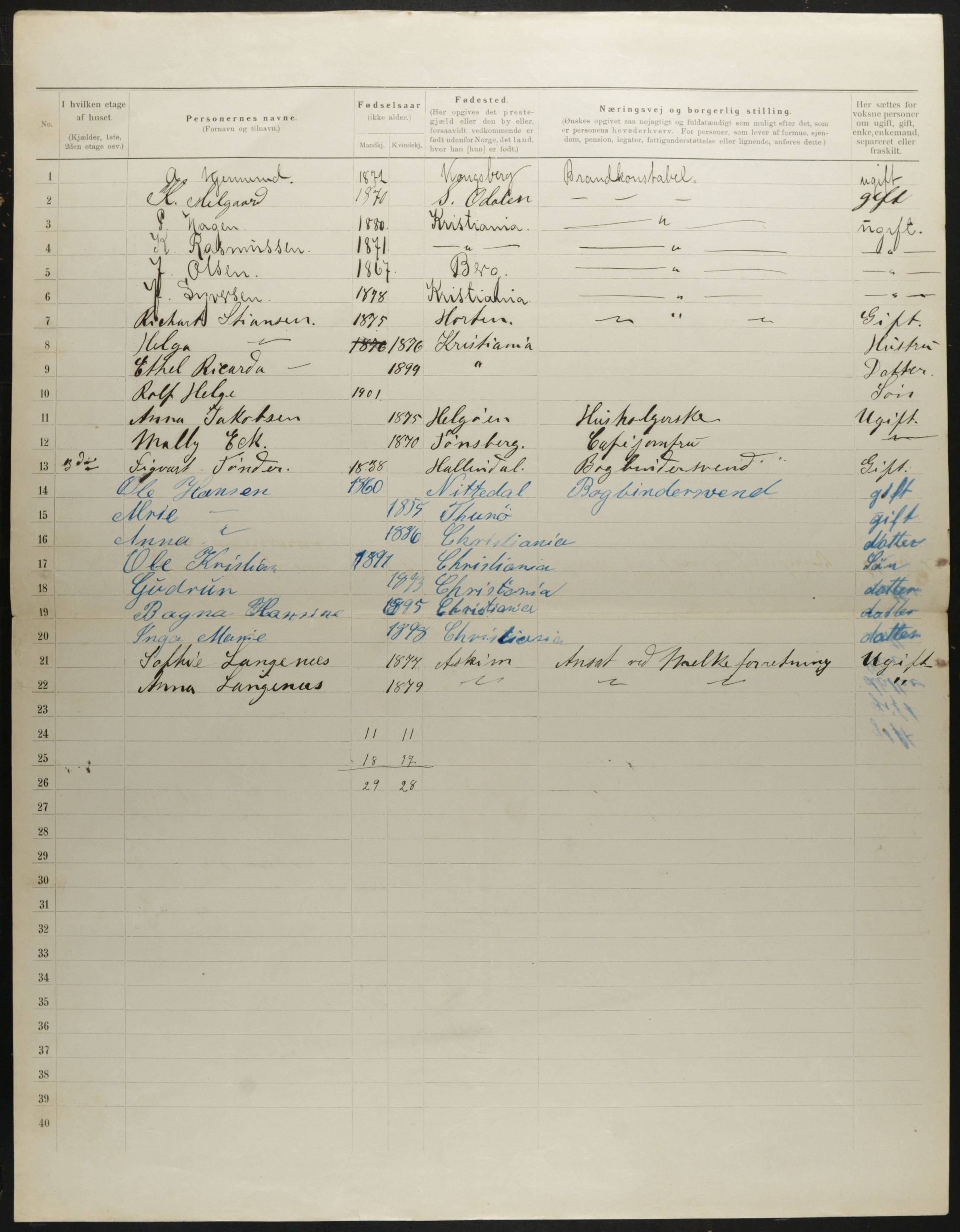 OBA, Municipal Census 1901 for Kristiania, 1901, p. 909