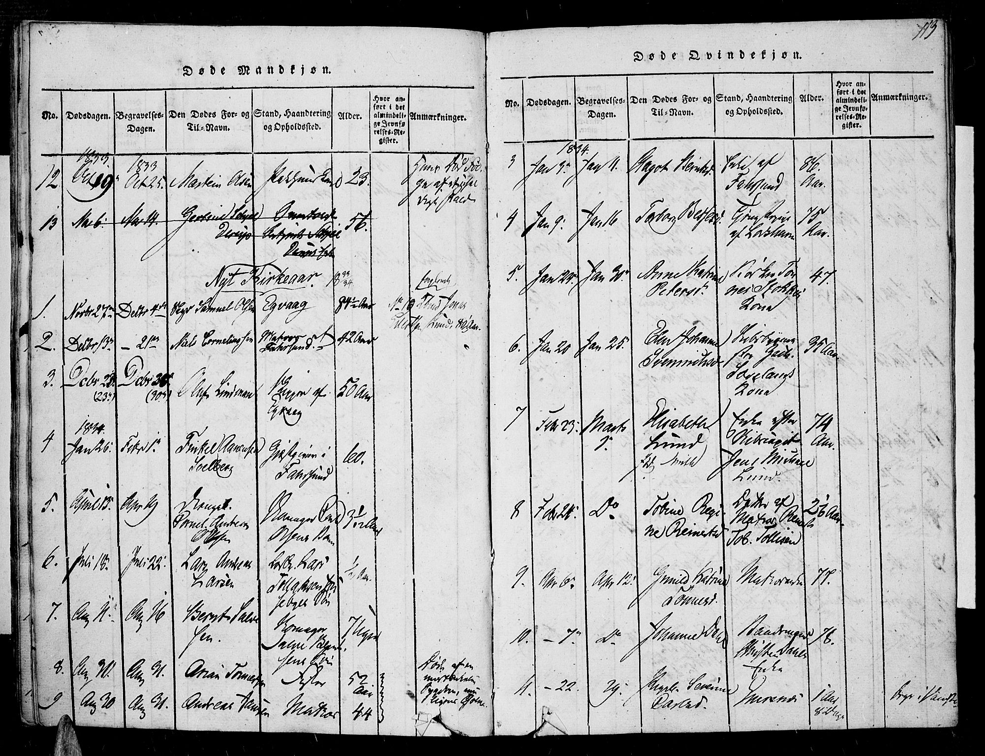 Farsund sokneprestkontor, SAK/1111-0009/F/Fa/L0002: Parish register (official) no. A 2, 1815-1836, p. 113