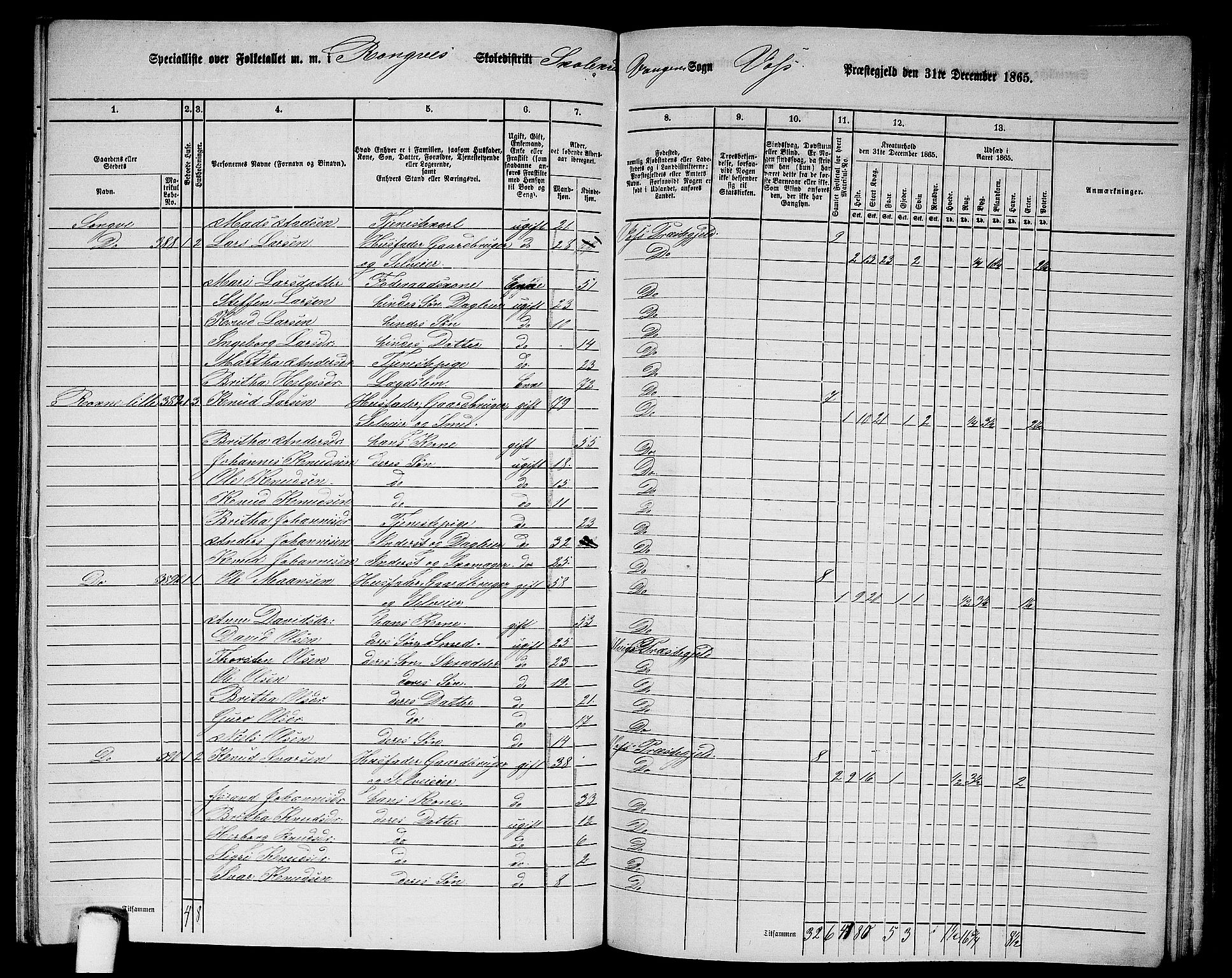 RA, 1865 census for Voss, 1865, p. 178