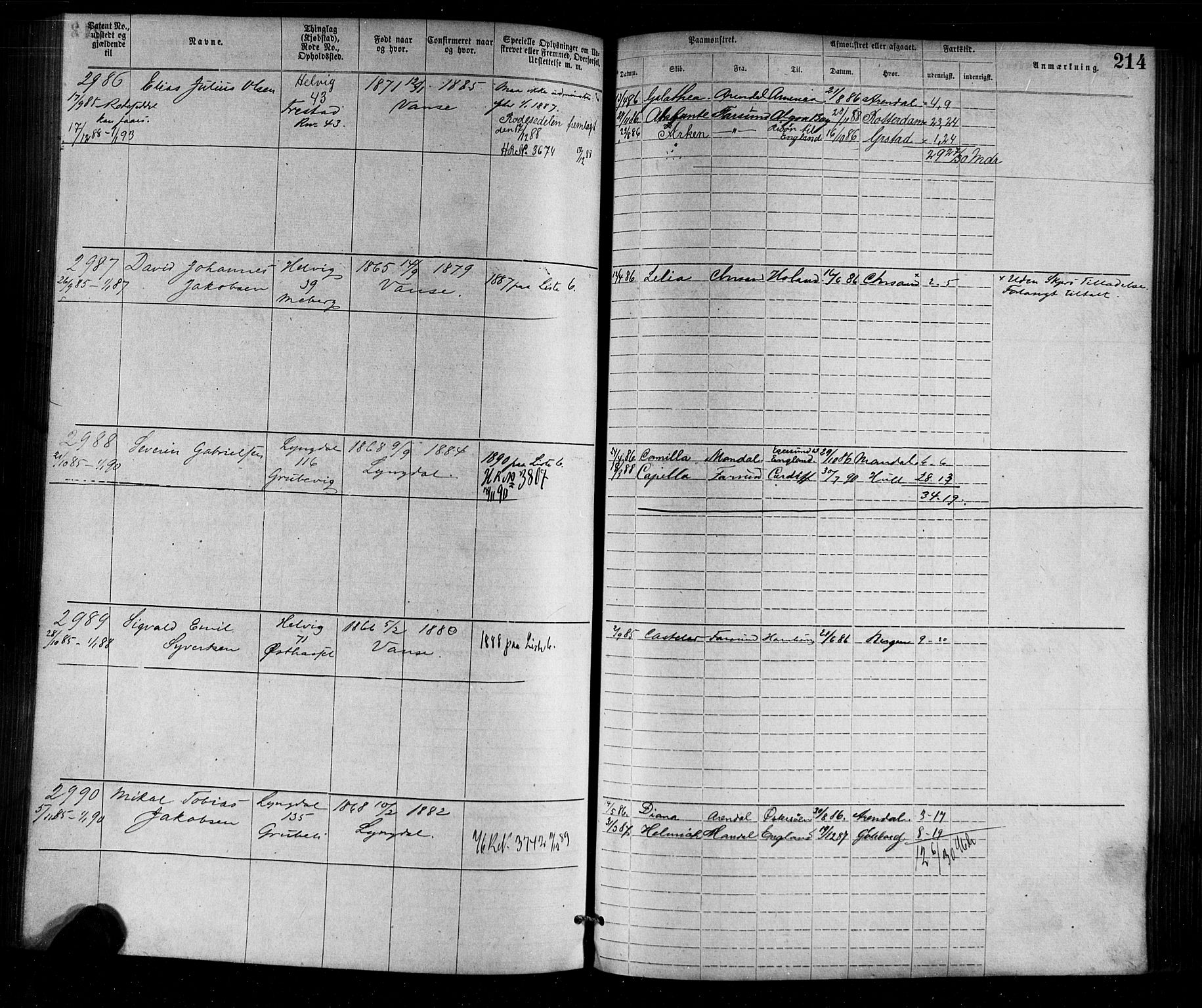 Farsund mønstringskrets, AV/SAK-2031-0017/F/Fa/L0002: Annotasjonsrulle nr 1921-3815 med register, M-2, 1877-1894, p. 244