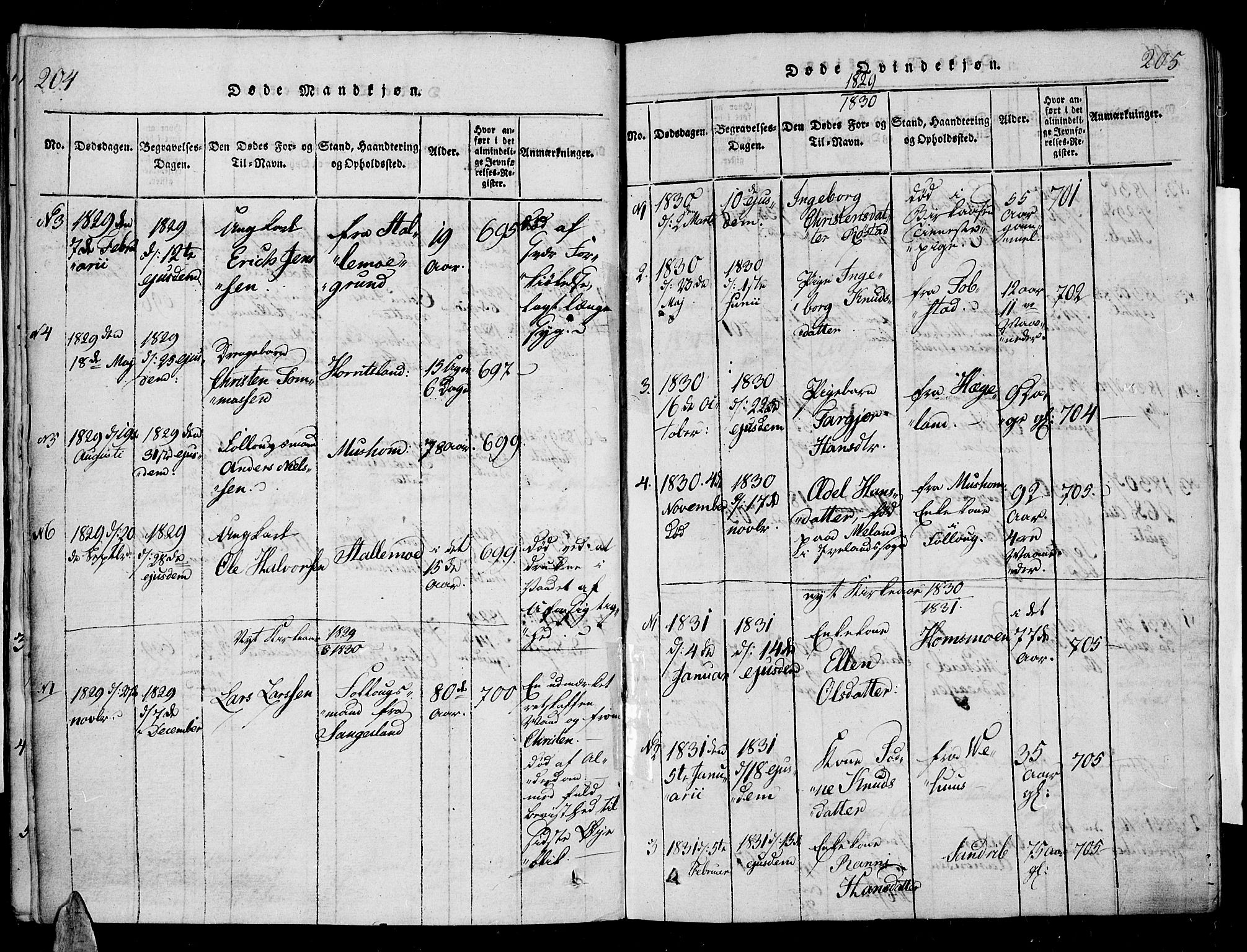 Vennesla sokneprestkontor, AV/SAK-1111-0045/Fa/Fac/L0003: Parish register (official) no. A 3, 1820-1834, p. 204-205