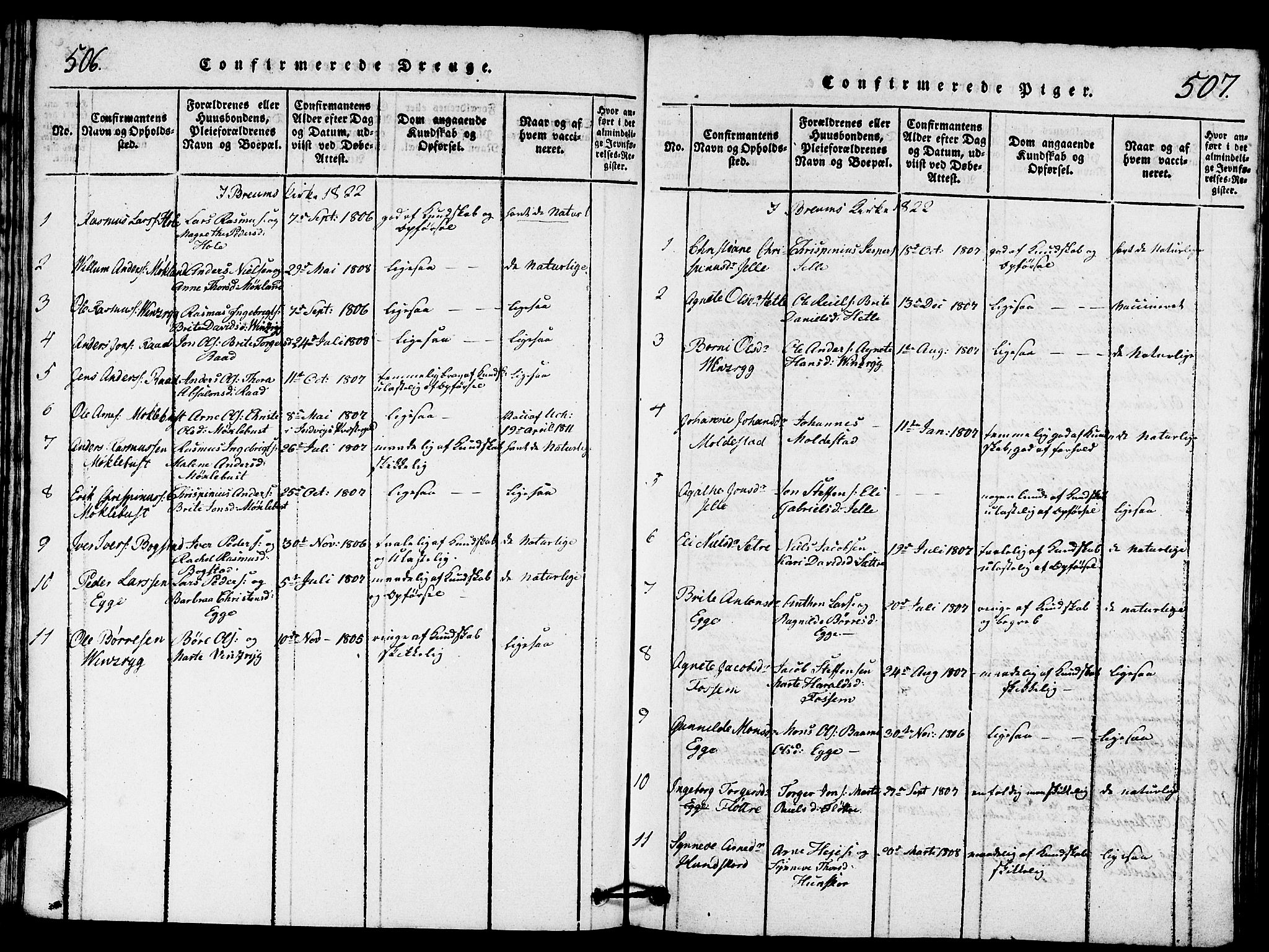 Gloppen sokneprestembete, AV/SAB-A-80101/H/Hab/Haba/L0001: Parish register (copy) no. A 1, 1816-1827, p. 506-507