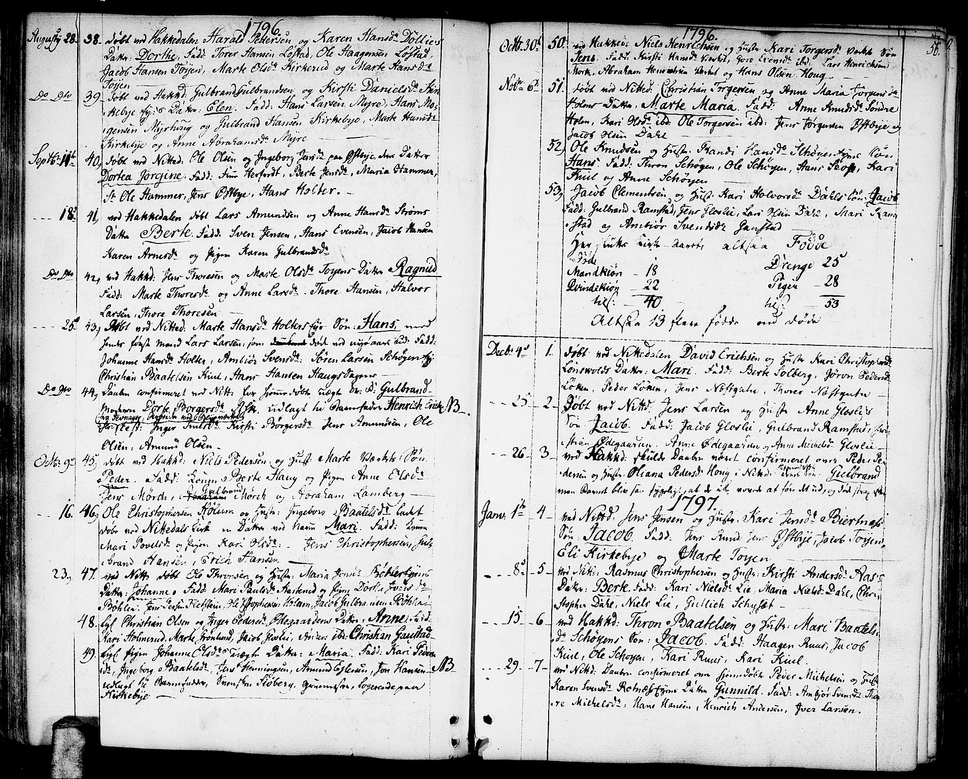 Nittedal prestekontor Kirkebøker, AV/SAO-A-10365a/F/Fa/L0002: Parish register (official) no. I 2, 1779-1814, p. 56
