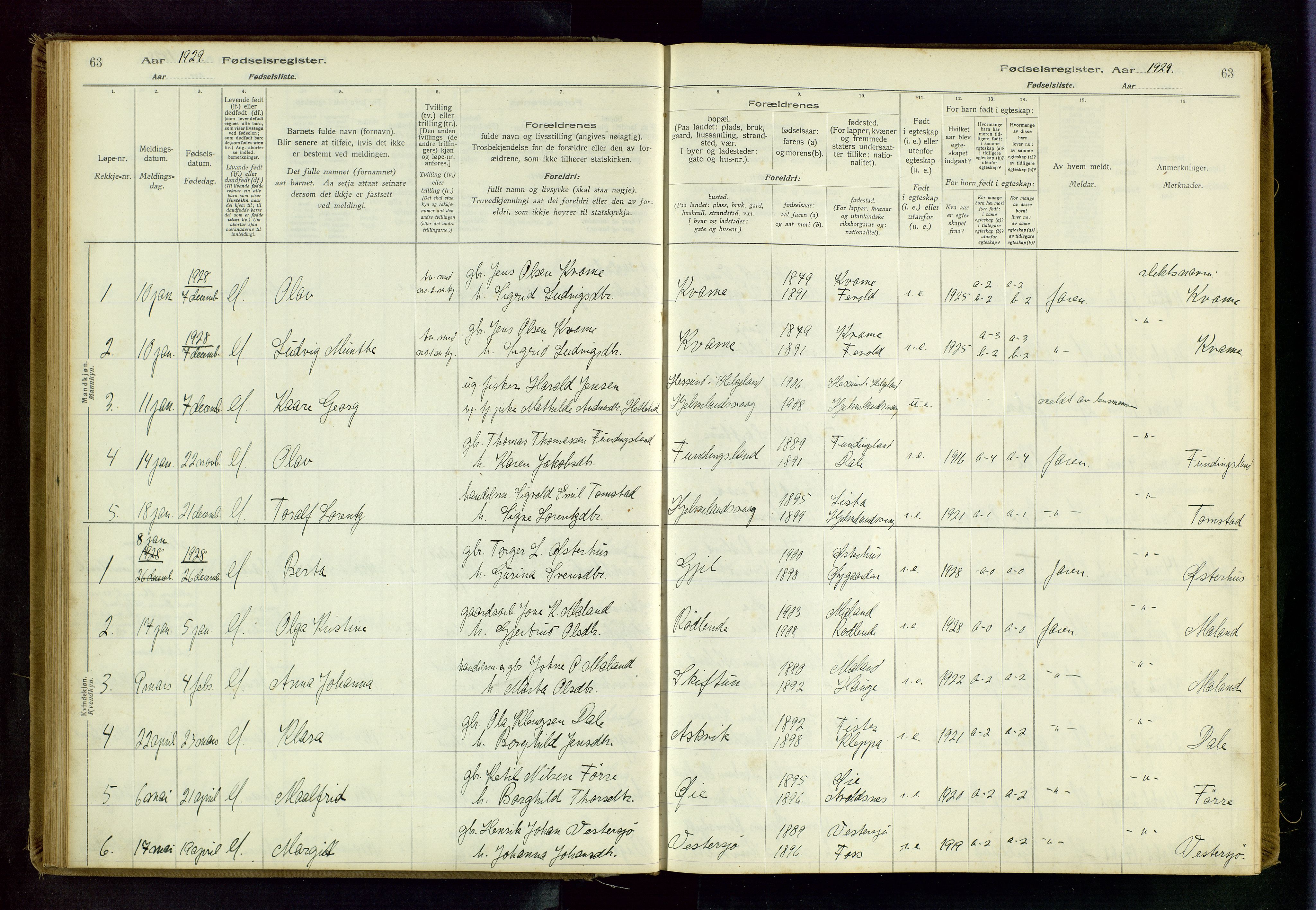 Hjelmeland sokneprestkontor, AV/SAST-A-101843/02/B/L0001: Birth register no. 1, 1916-1963, p. 63