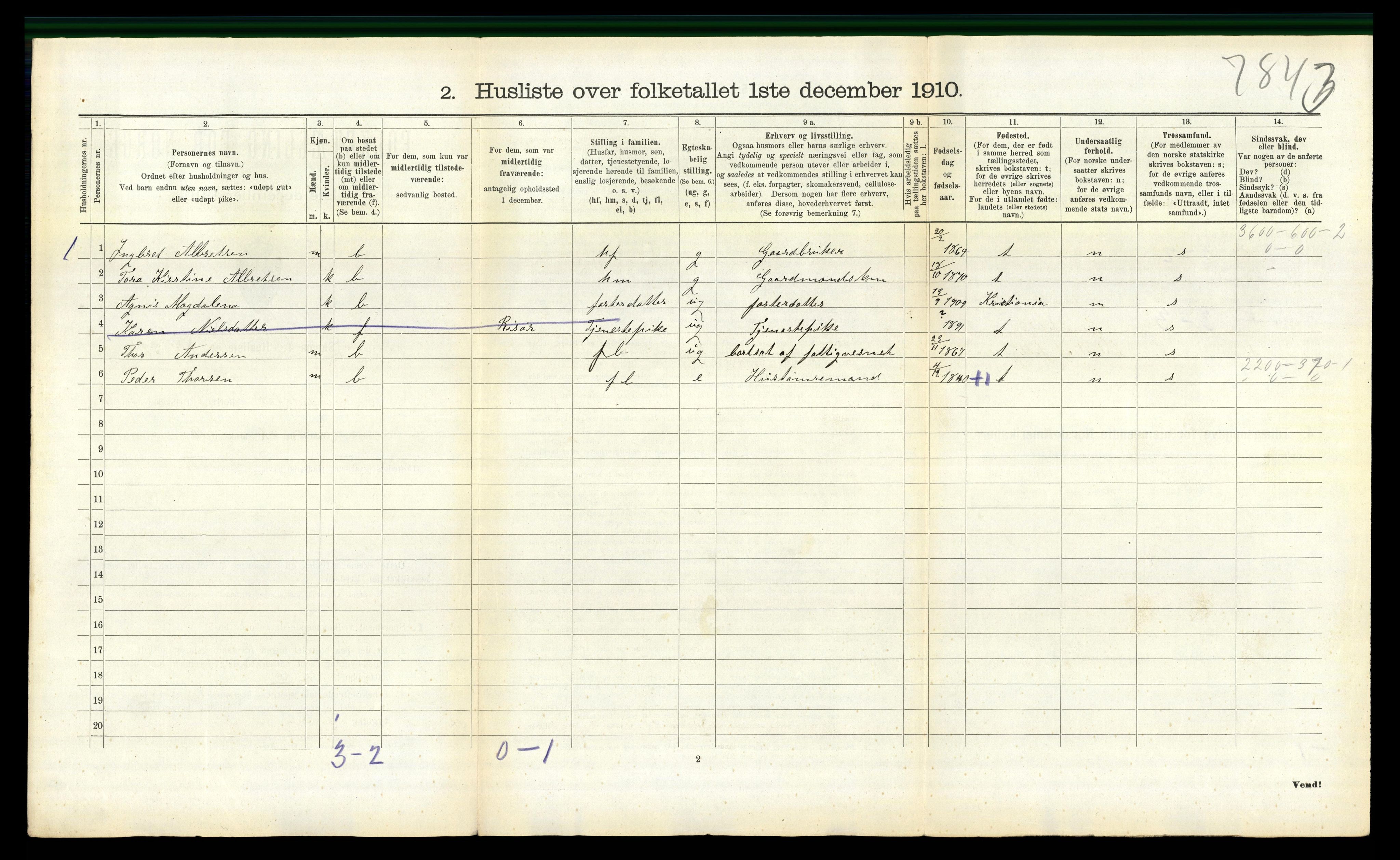 RA, 1910 census for Søndeled, 1910, p. 833