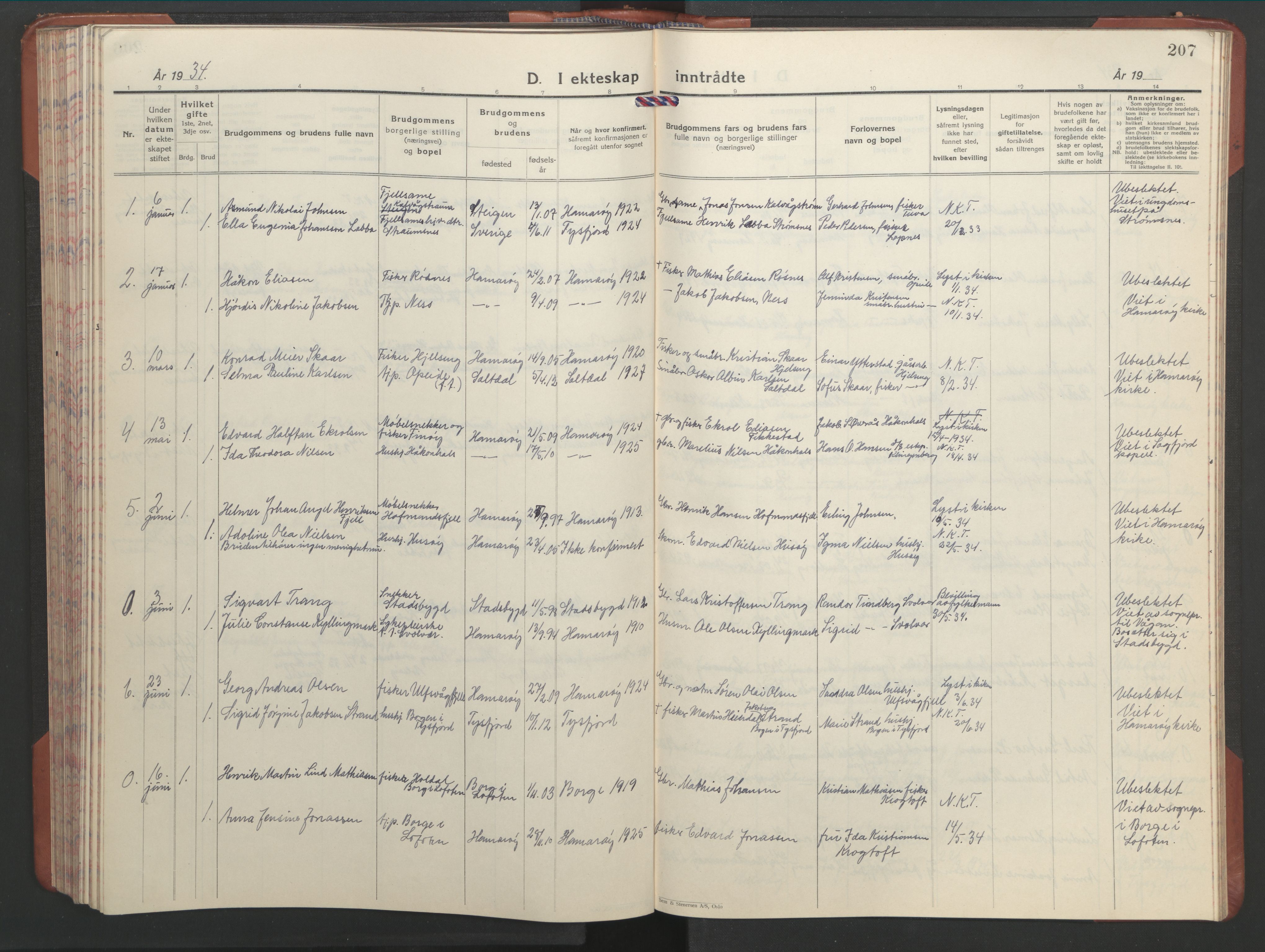 Ministerialprotokoller, klokkerbøker og fødselsregistre - Nordland, AV/SAT-A-1459/859/L0862: Parish register (copy) no. 859C08, 1925-1936, p. 207