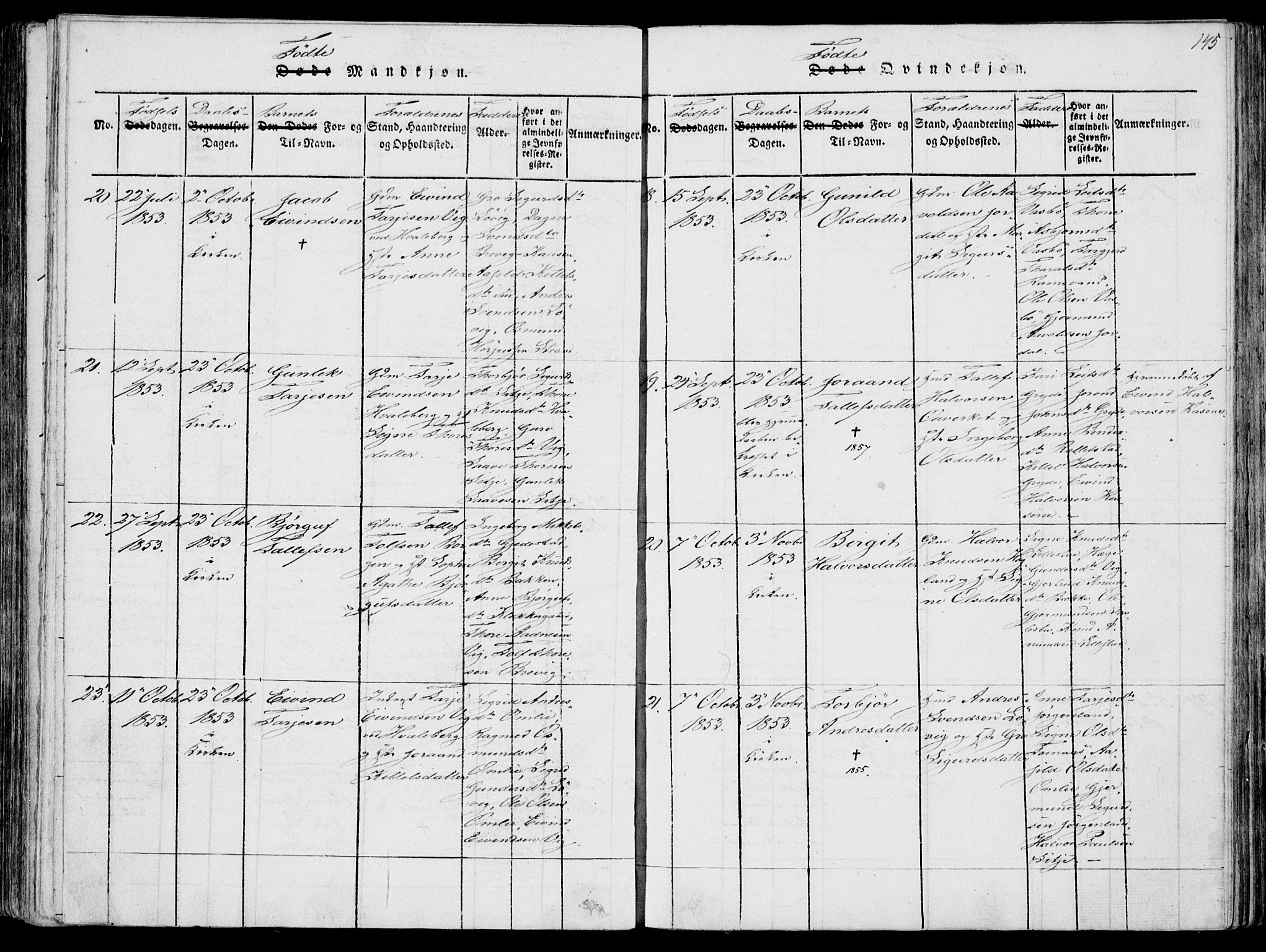 Fyresdal kirkebøker, SAKO/A-263/F/Fa/L0004: Parish register (official) no. I 4, 1815-1854, p. 145