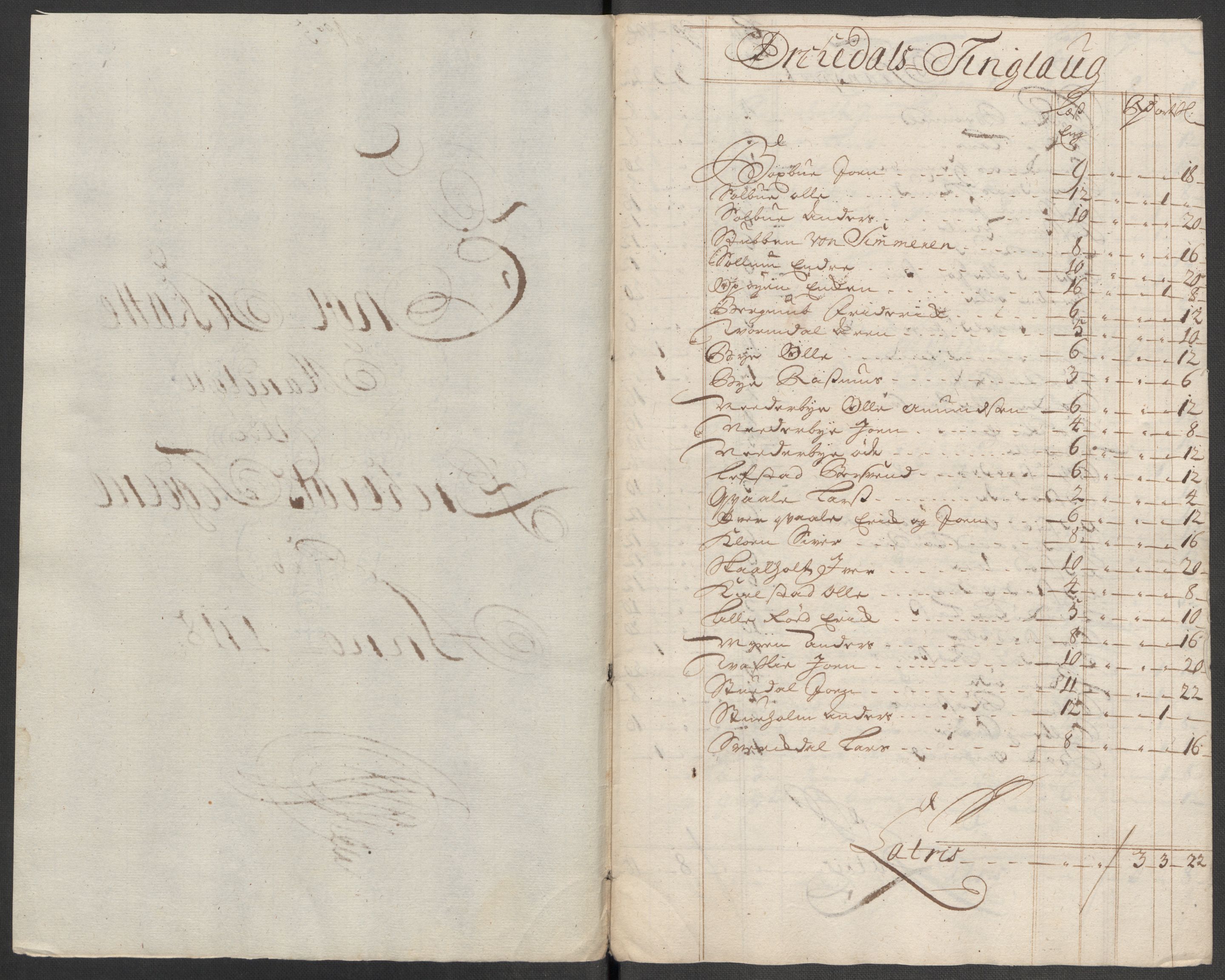 Rentekammeret inntil 1814, Reviderte regnskaper, Fogderegnskap, AV/RA-EA-4092/R60/L3971: Fogderegnskap Orkdal og Gauldal, 1718, p. 123