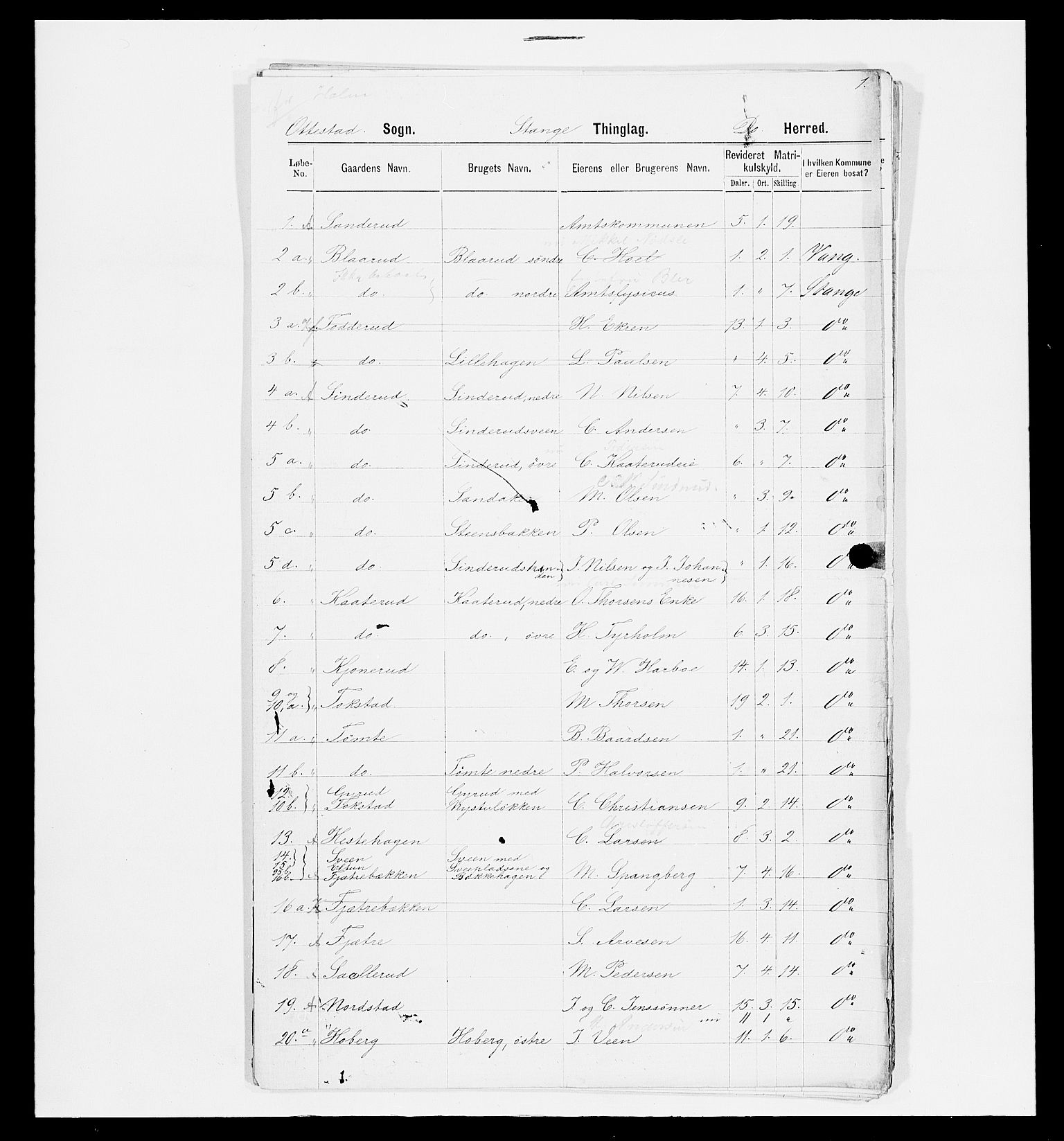 SAH, 1875 census for 0417P Stange, 1875, p. 64