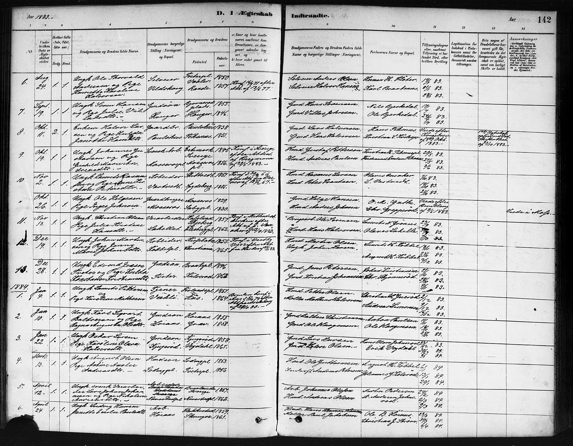 Våler prestekontor Kirkebøker, AV/SAO-A-11083/F/Fa/L0010: Parish register (official) no. I 10, 1878-1896, p. 142