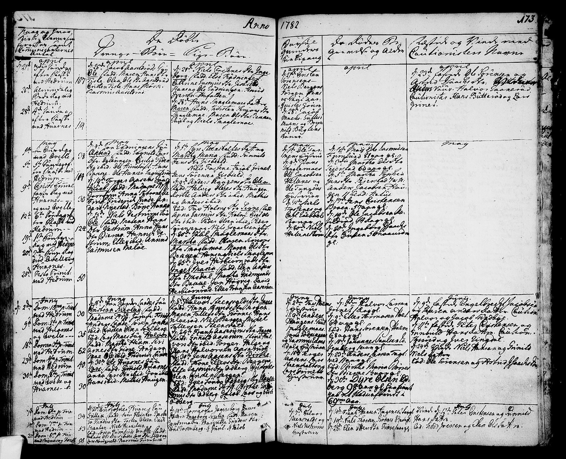 Hedrum kirkebøker, AV/SAKO-A-344/F/Fa/L0001: Parish register (official) no. I 1, 1751-1785, p. 173