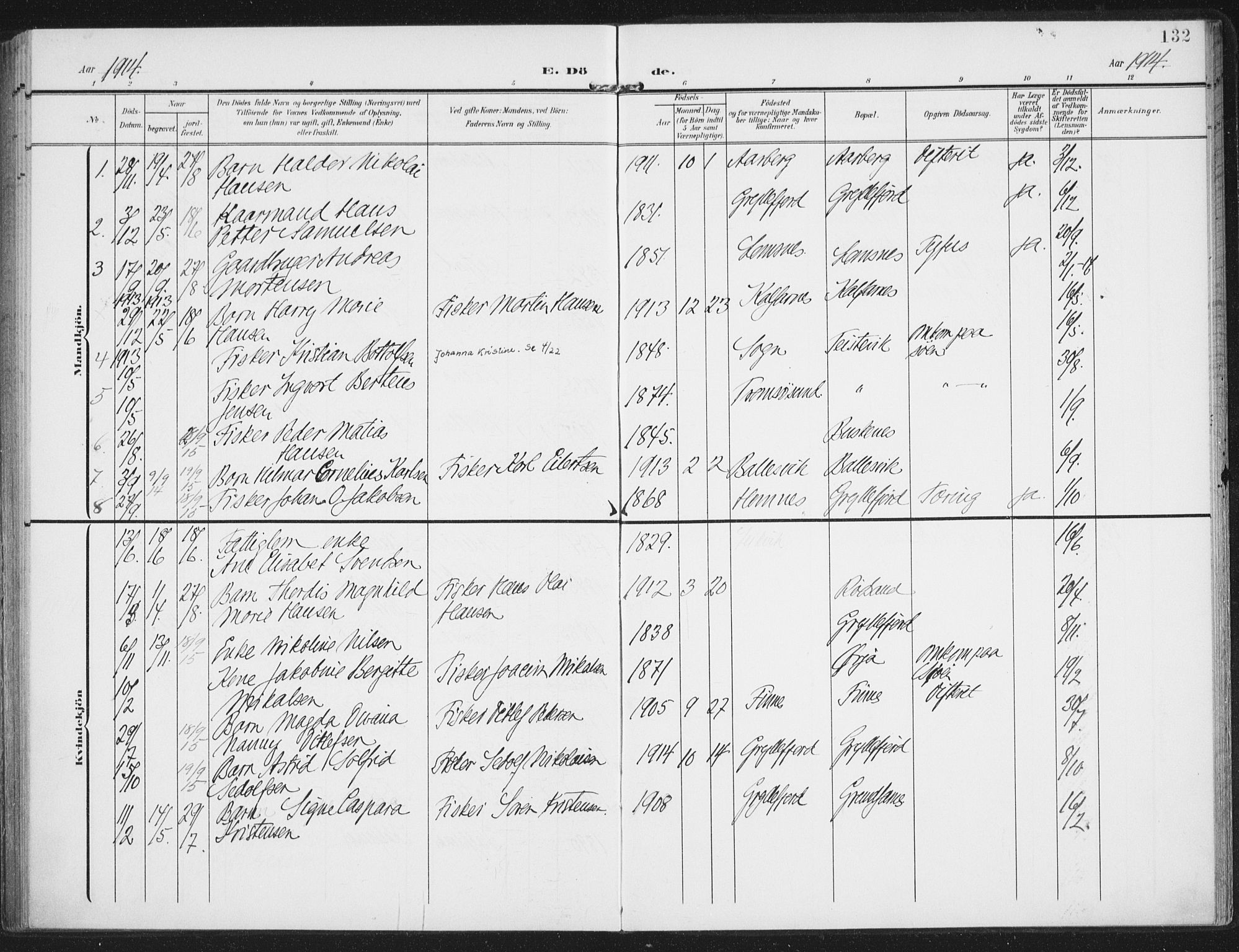 Berg sokneprestkontor, AV/SATØ-S-1318/G/Ga/Gaa/L0008kirke: Parish register (official) no. 8, 1904-1916, p. 132