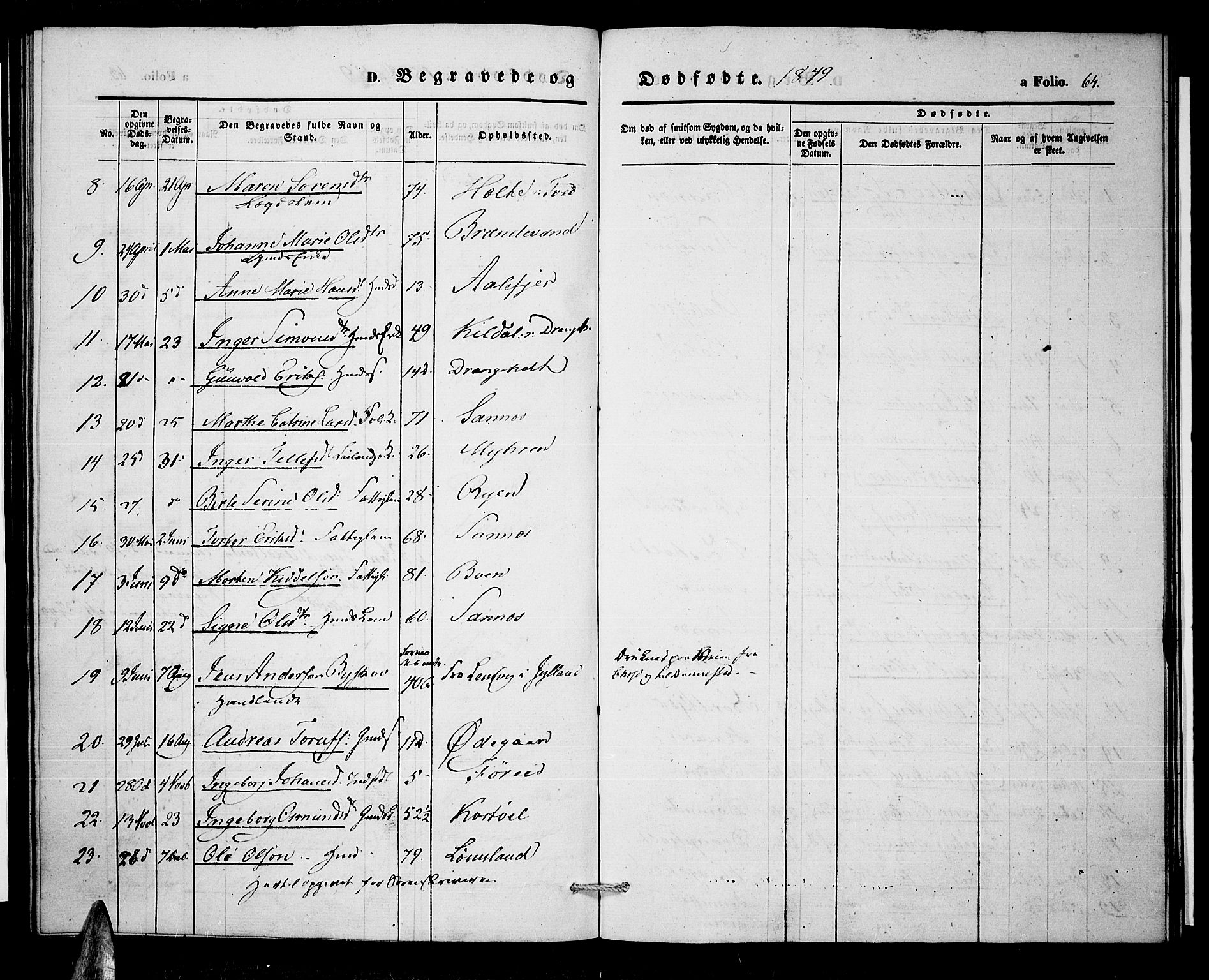 Tveit sokneprestkontor, SAK/1111-0043/F/Fa/L0004: Parish register (official) no. A 4, 1843-1852, p. 64