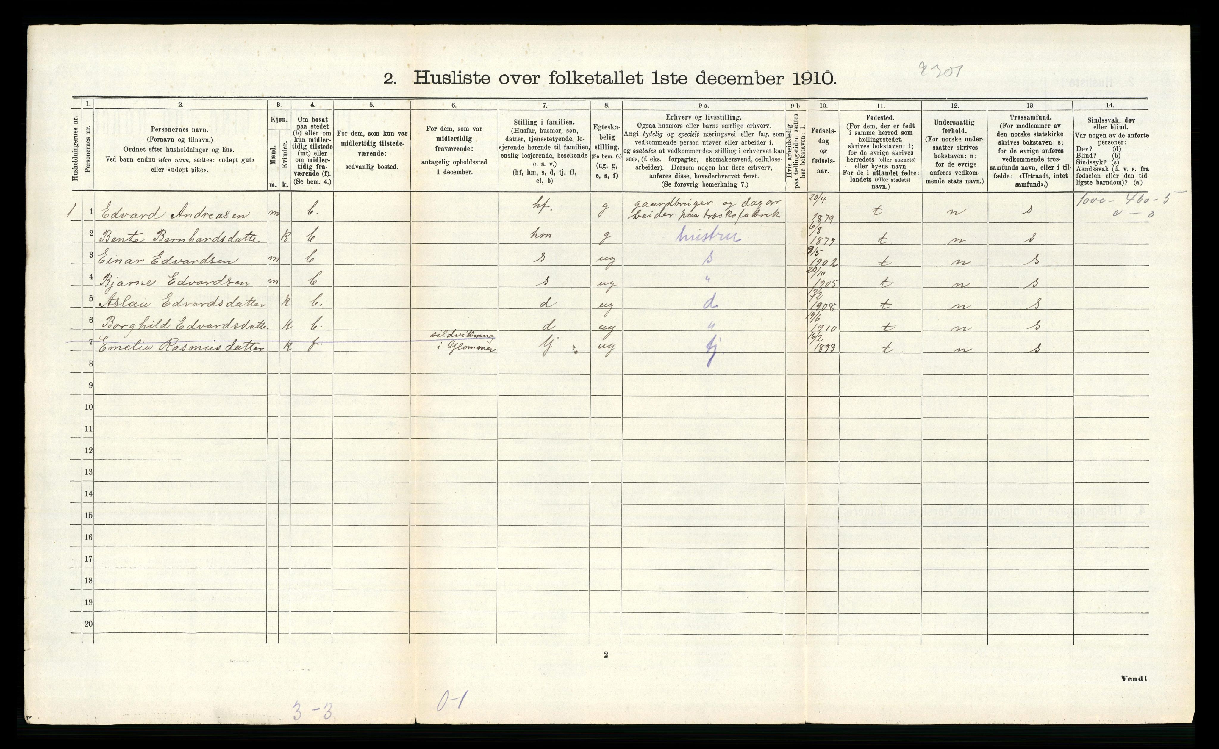 RA, 1910 census for Meløy, 1910, p. 511