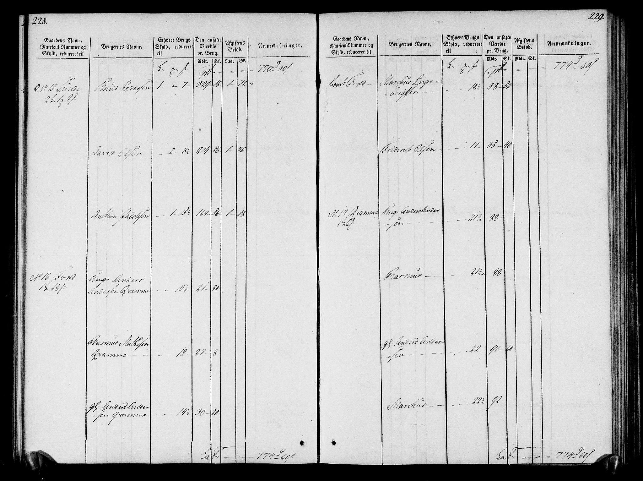 Rentekammeret inntil 1814, Realistisk ordnet avdeling, AV/RA-EA-4070/N/Ne/Nea/L0121: Sunn- og Nordfjord fogderi. Oppebørselsregister, 1803-1804, p. 118