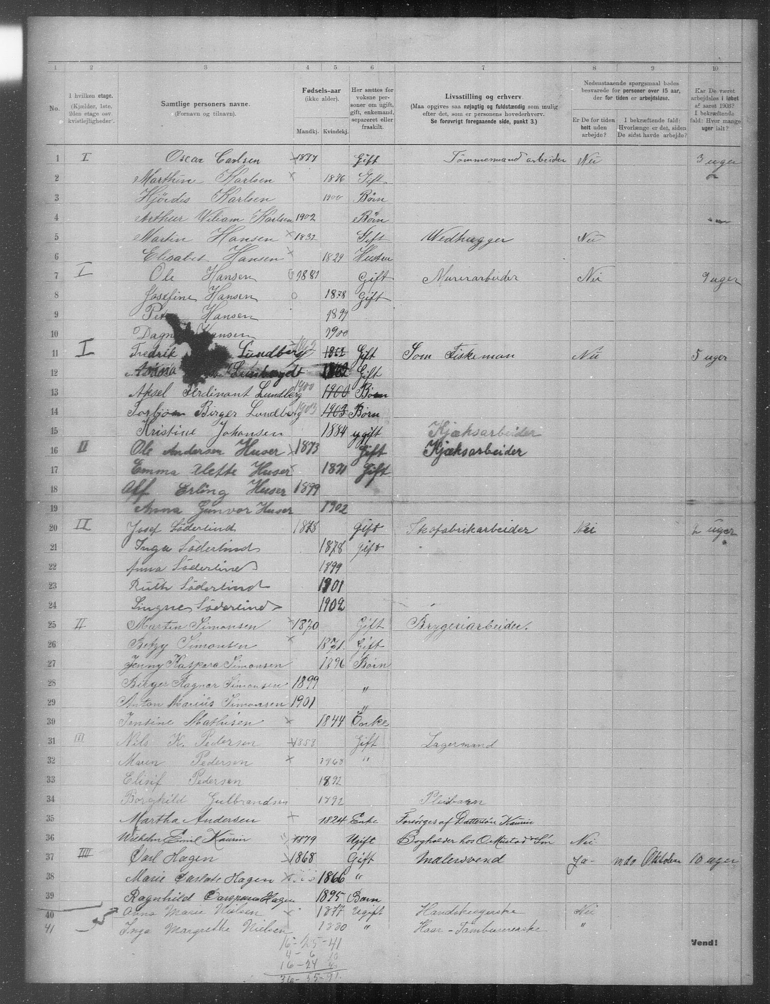 OBA, Municipal Census 1903 for Kristiania, 1903, p. 18104