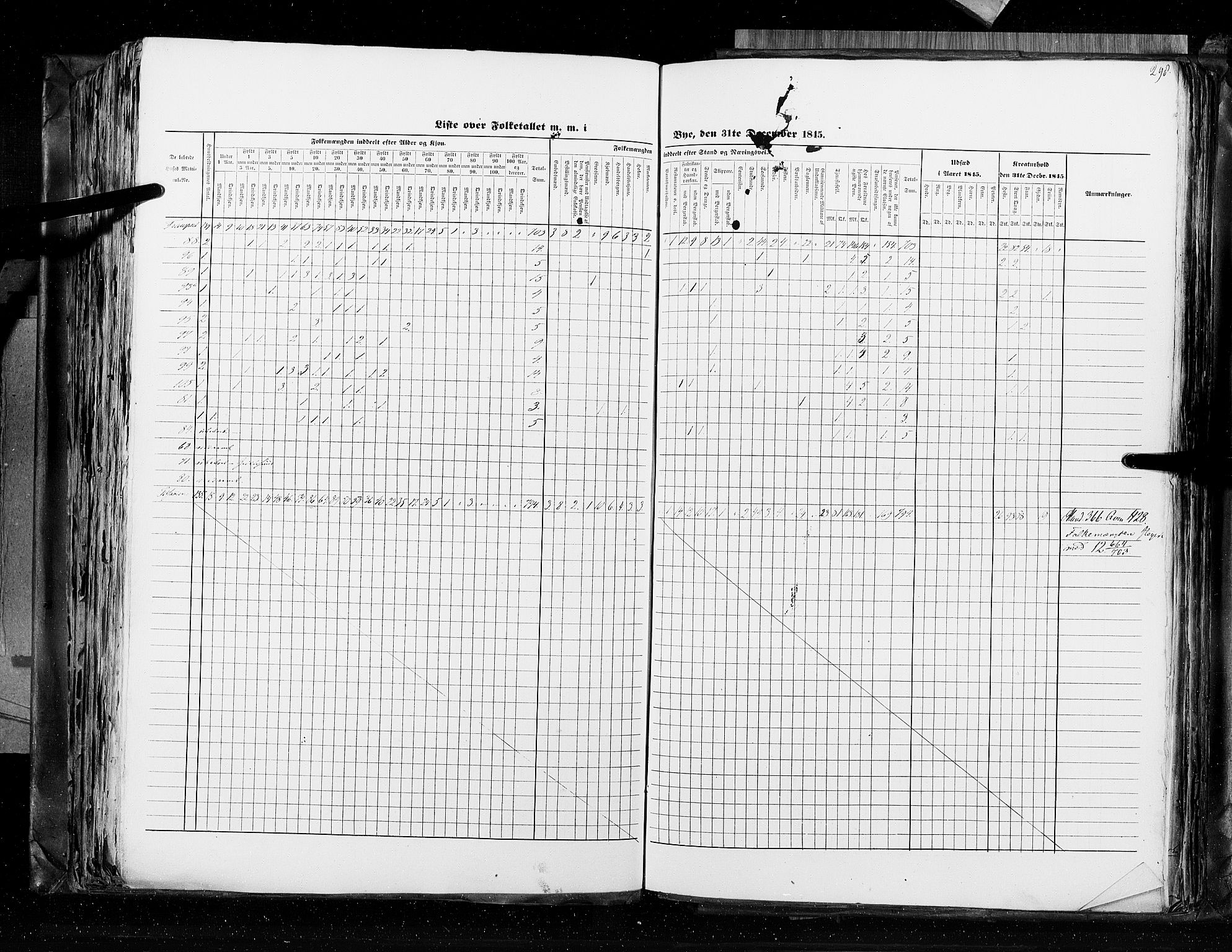 RA, Census 1845, vol. 10: Cities, 1845, p. 298