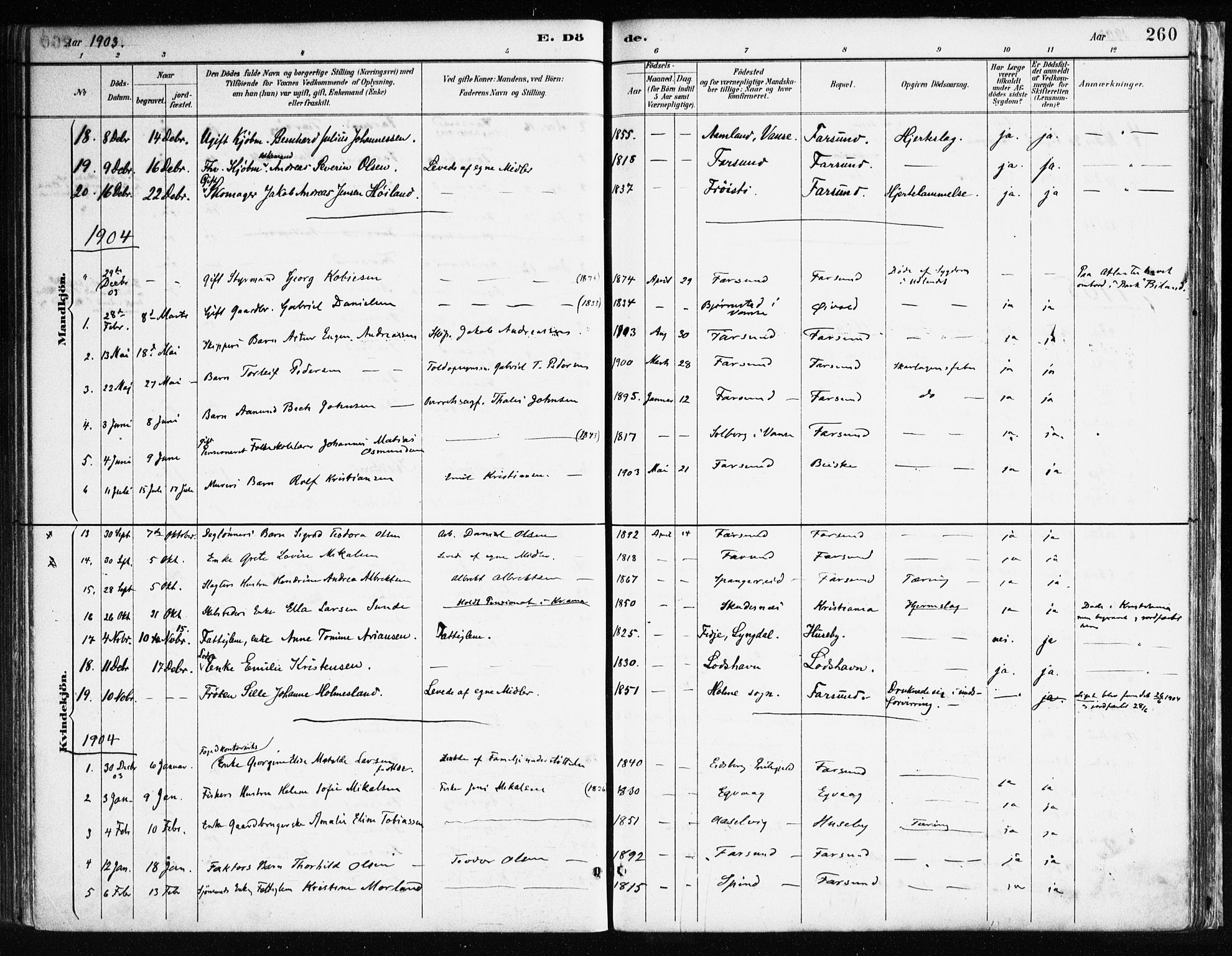 Farsund sokneprestkontor, SAK/1111-0009/F/Fa/L0006: Parish register (official) no. A 6, 1887-1920, p. 260
