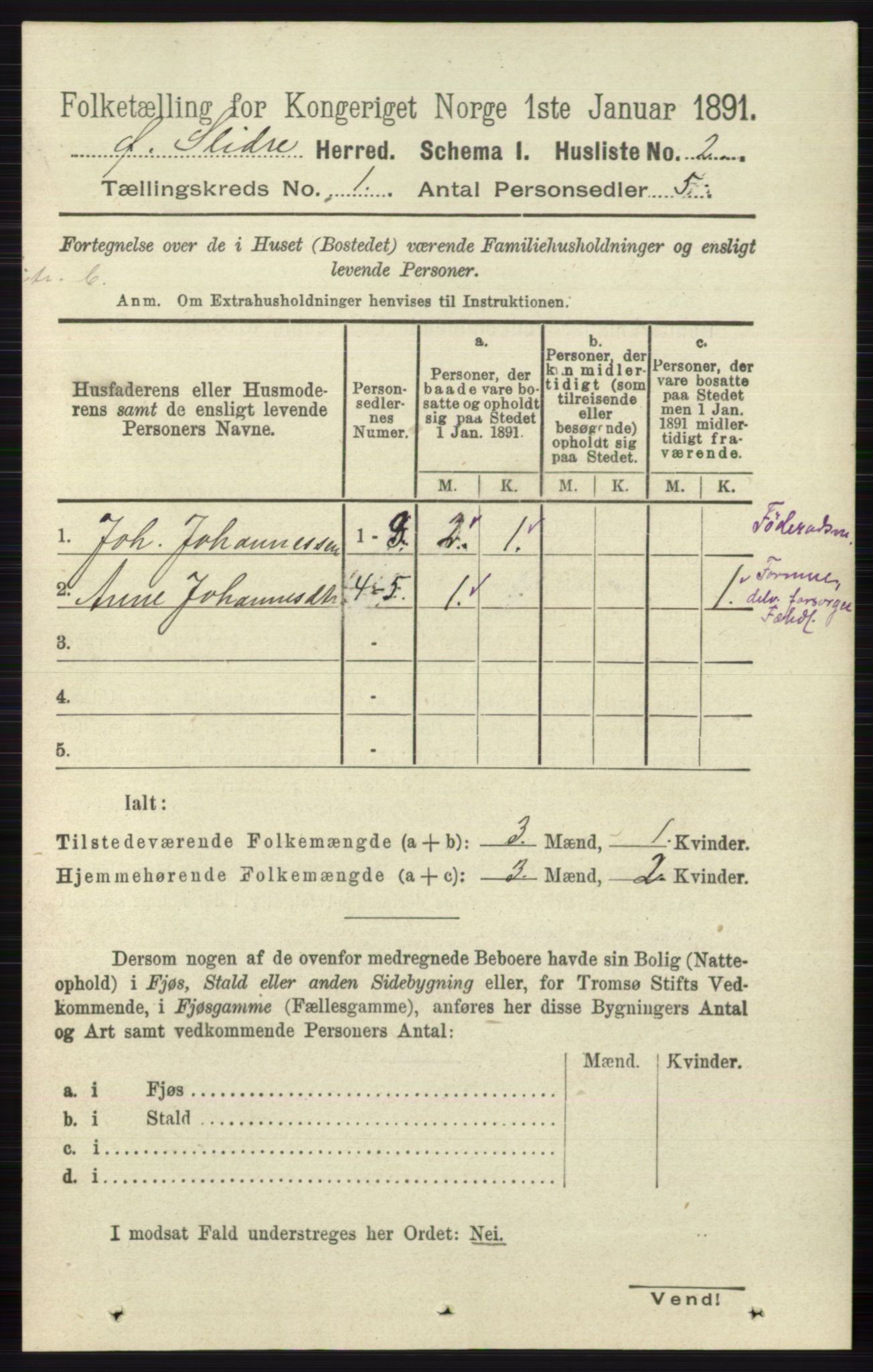 RA, 1891 census for 0544 Øystre Slidre, 1891, p. 28