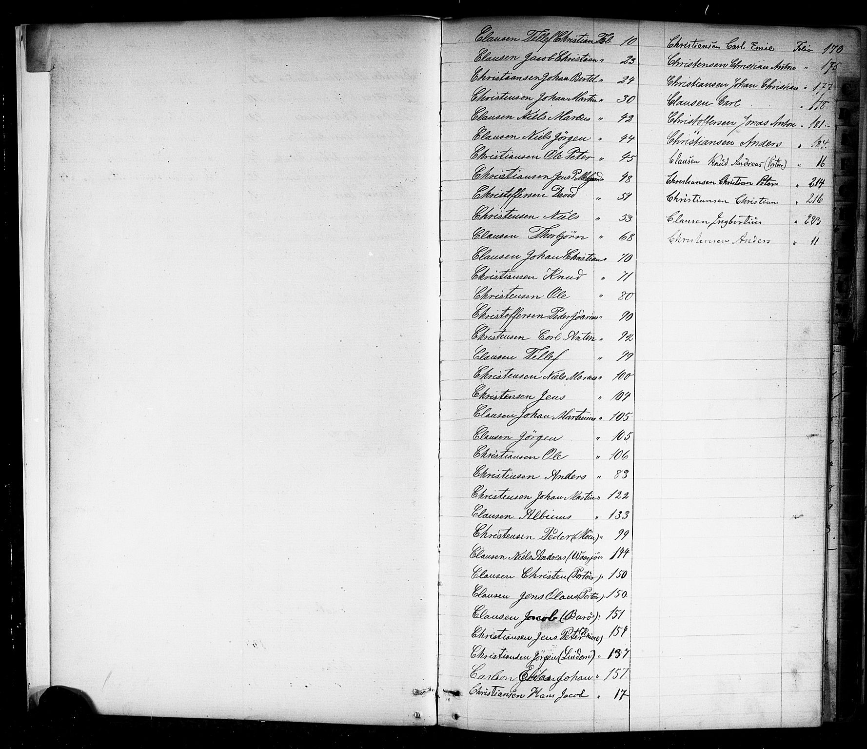 Kragerø innrulleringskontor, AV/SAKO-A-830/F/Fb/L0001: Annotasjonsrulle, 1860-1868, p. 5