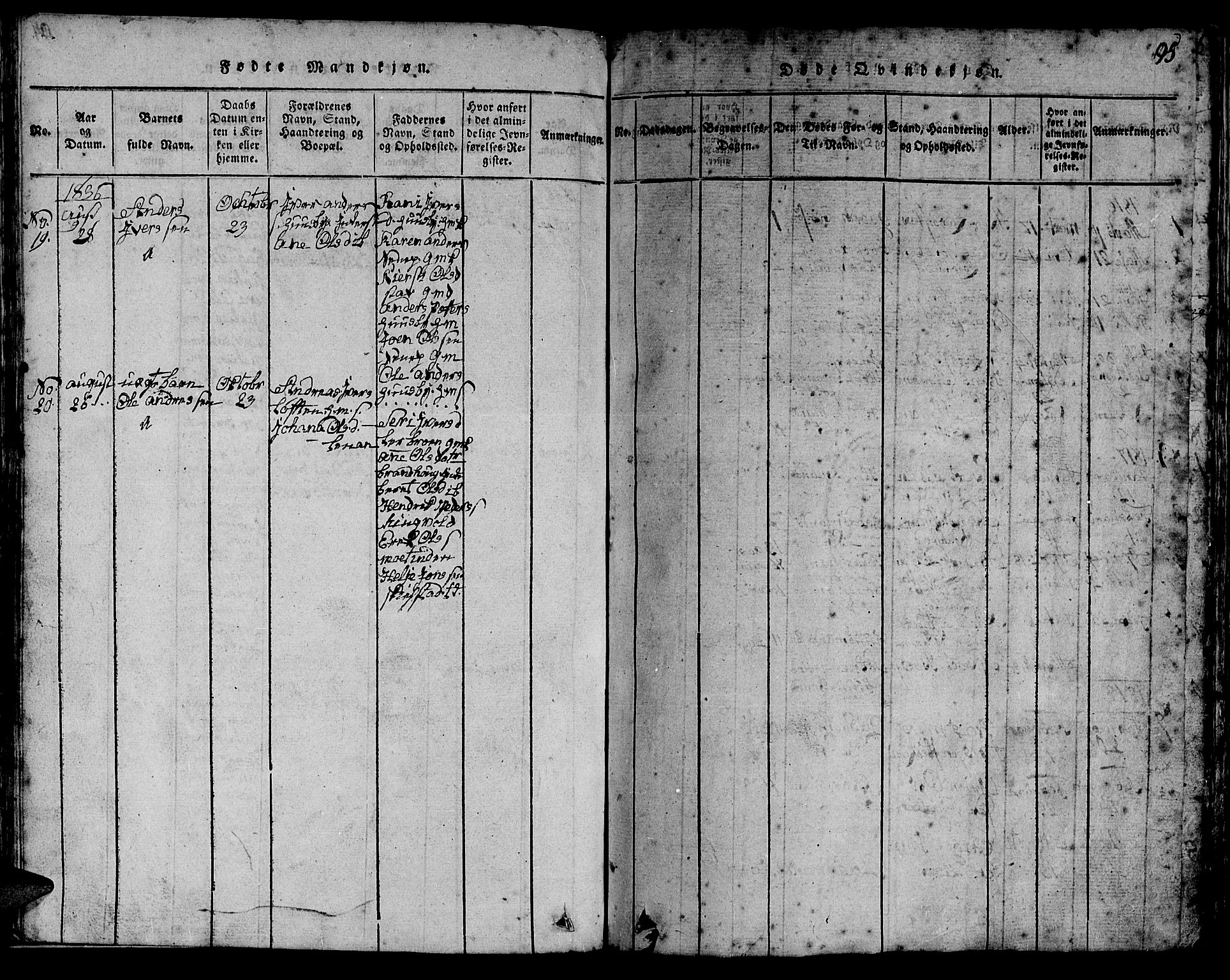 Ministerialprotokoller, klokkerbøker og fødselsregistre - Sør-Trøndelag, SAT/A-1456/613/L0393: Parish register (copy) no. 613C01, 1816-1886, p. 95
