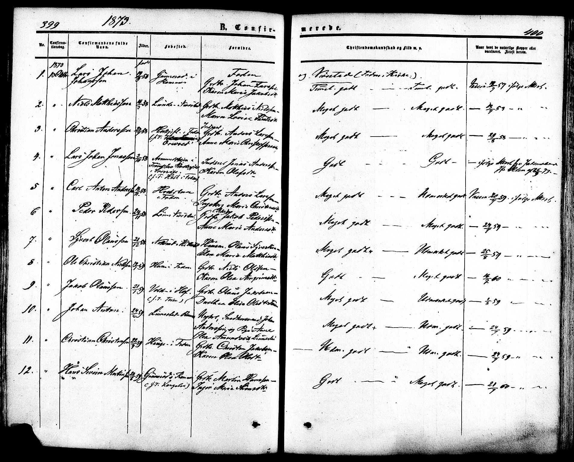 Ramnes kirkebøker, SAKO/A-314/F/Fa/L0006: Parish register (official) no. I 6, 1862-1877, p. 399-400