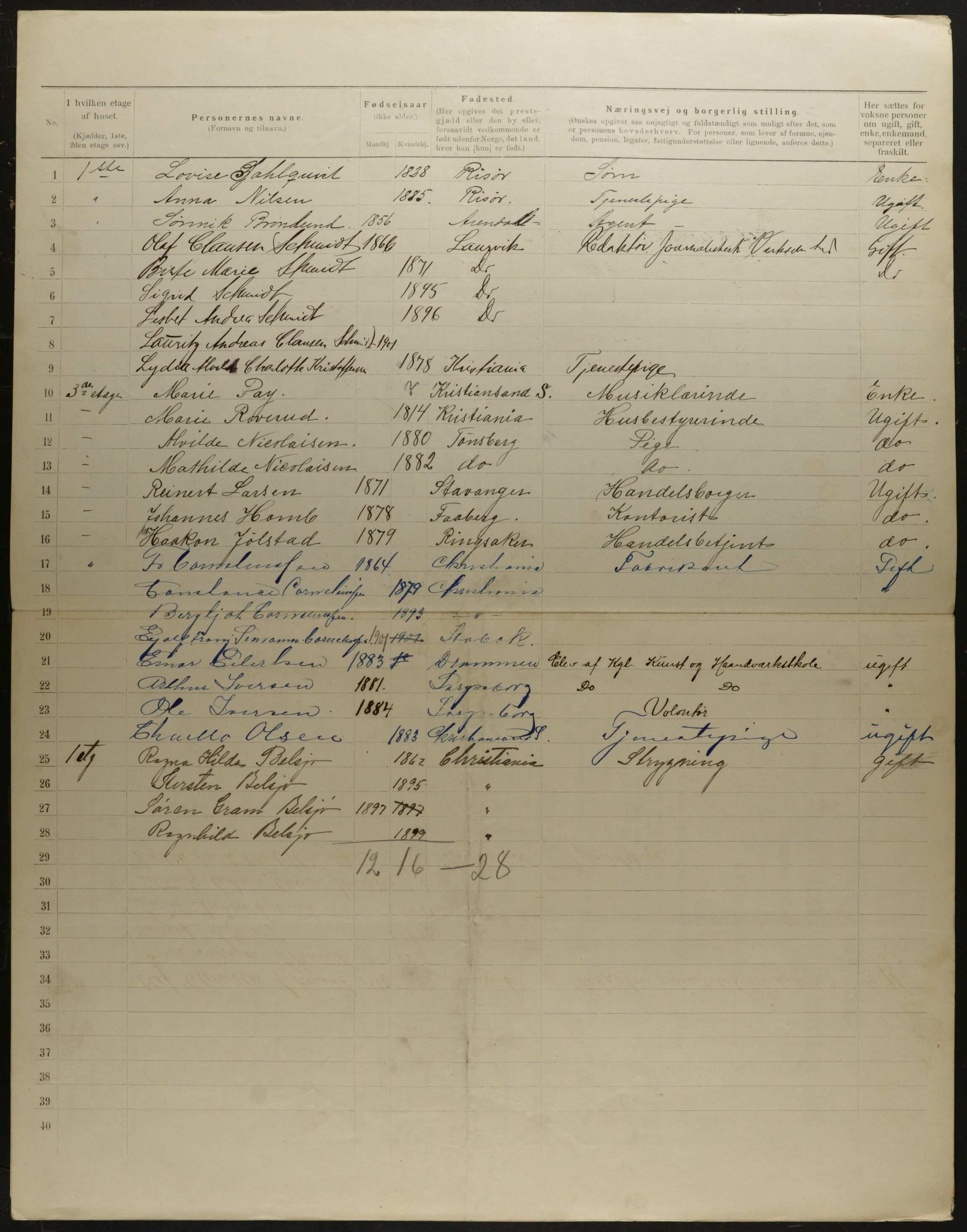 OBA, Municipal Census 1901 for Kristiania, 1901, p. 7702