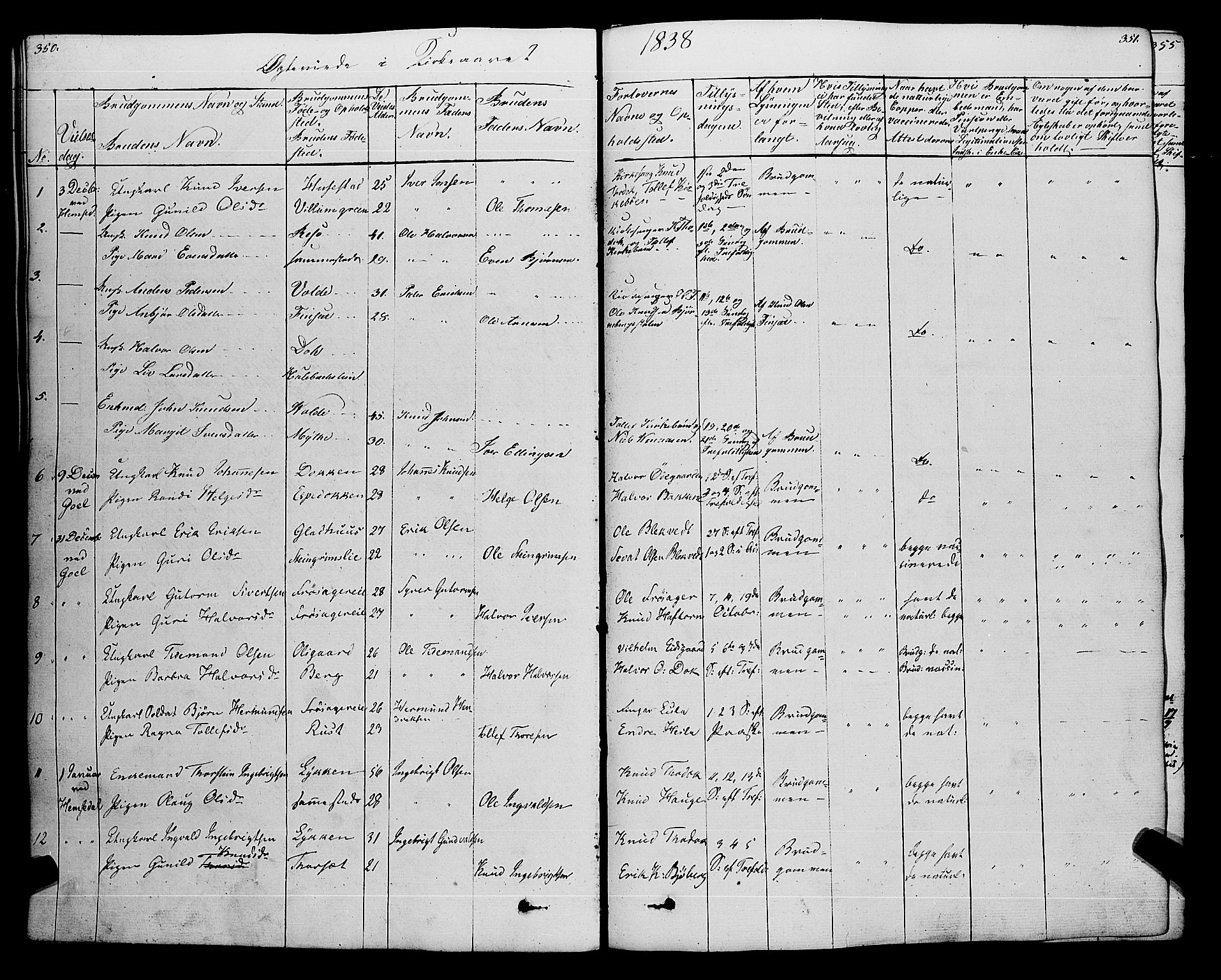 Gol kirkebøker, SAKO/A-226/F/Fa/L0002: Parish register (official) no. I 2, 1837-1863, p. 350-351