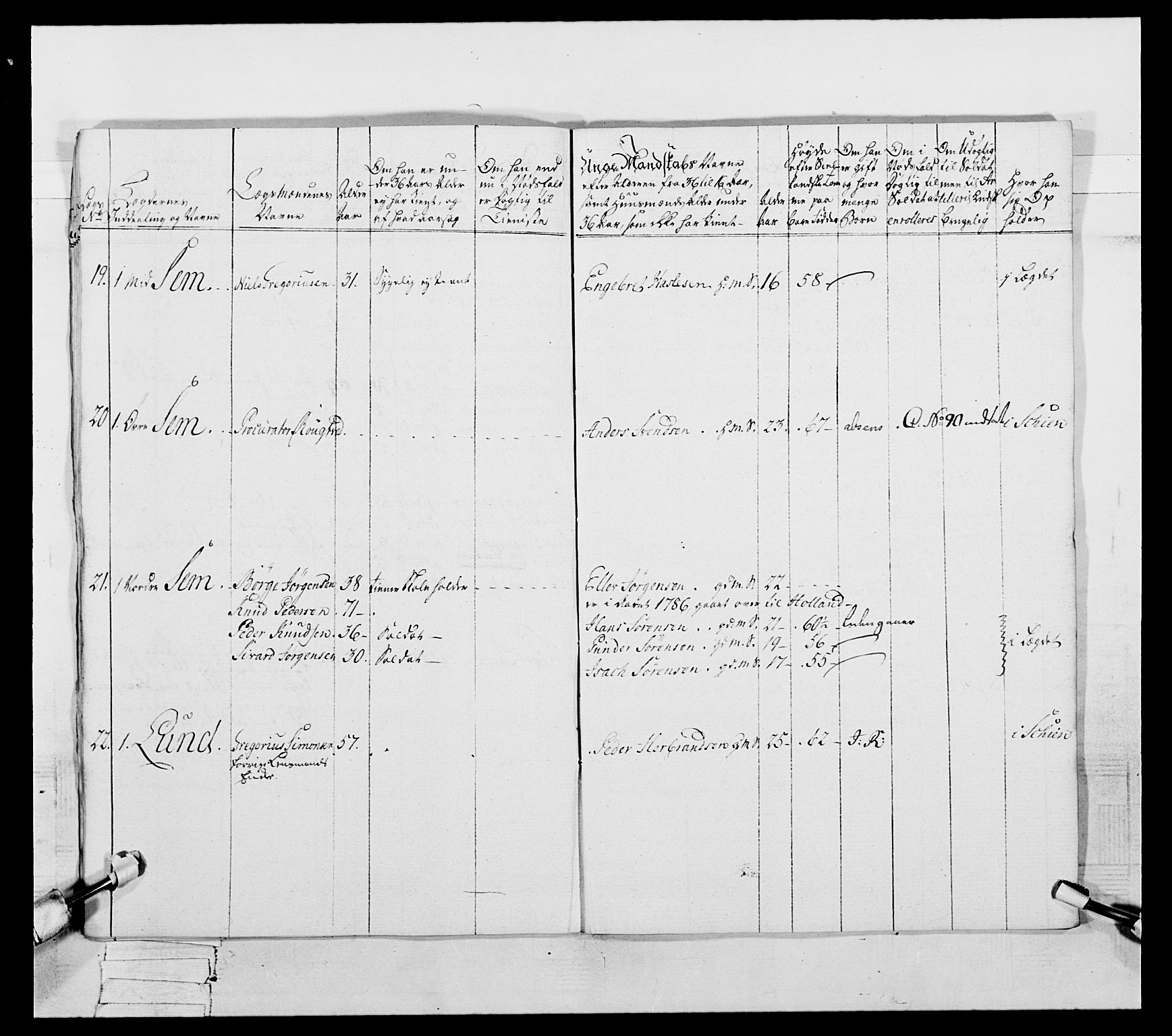 Generalitets- og kommissariatskollegiet, Det kongelige norske kommissariatskollegium, AV/RA-EA-5420/E/Eh/L0056: 2. Smålenske nasjonale infanteriregiment, 1789, p. 181