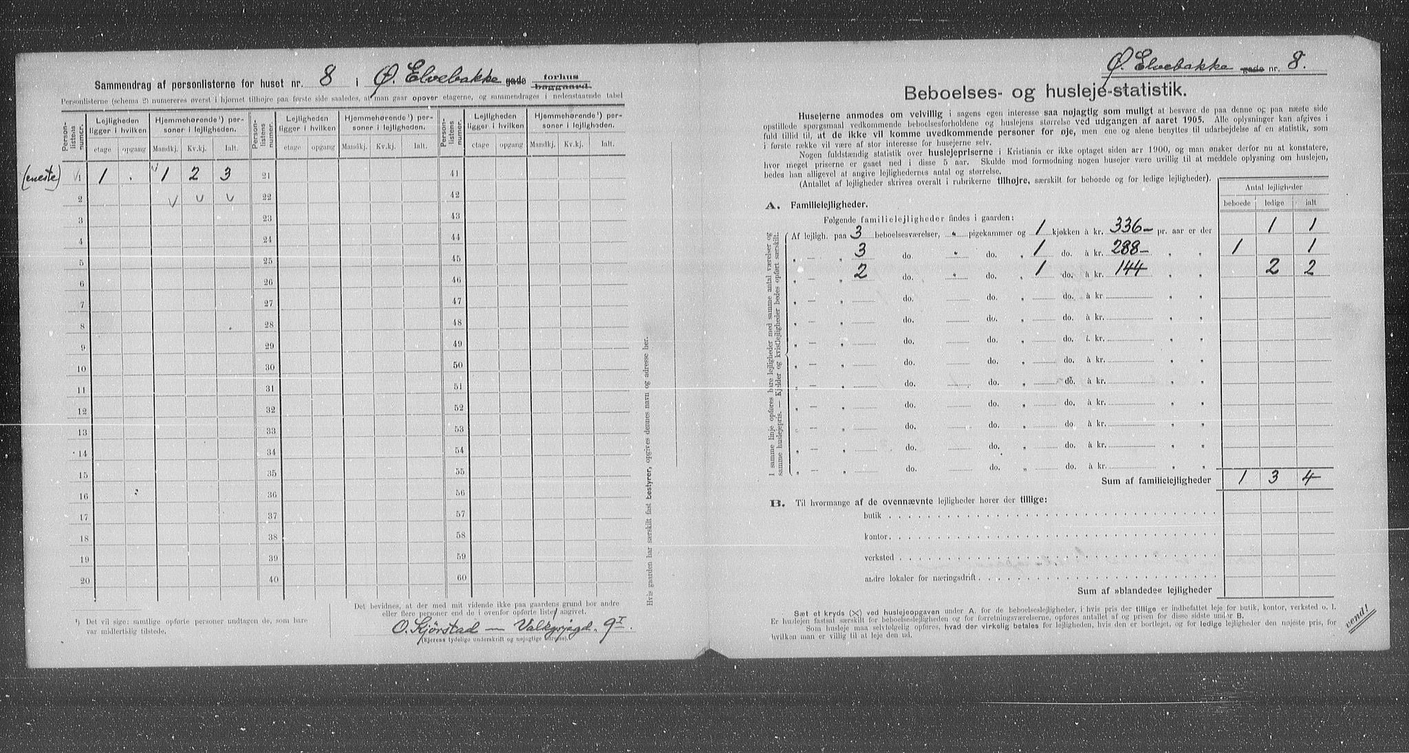 OBA, Municipal Census 1905 for Kristiania, 1905, p. 68031