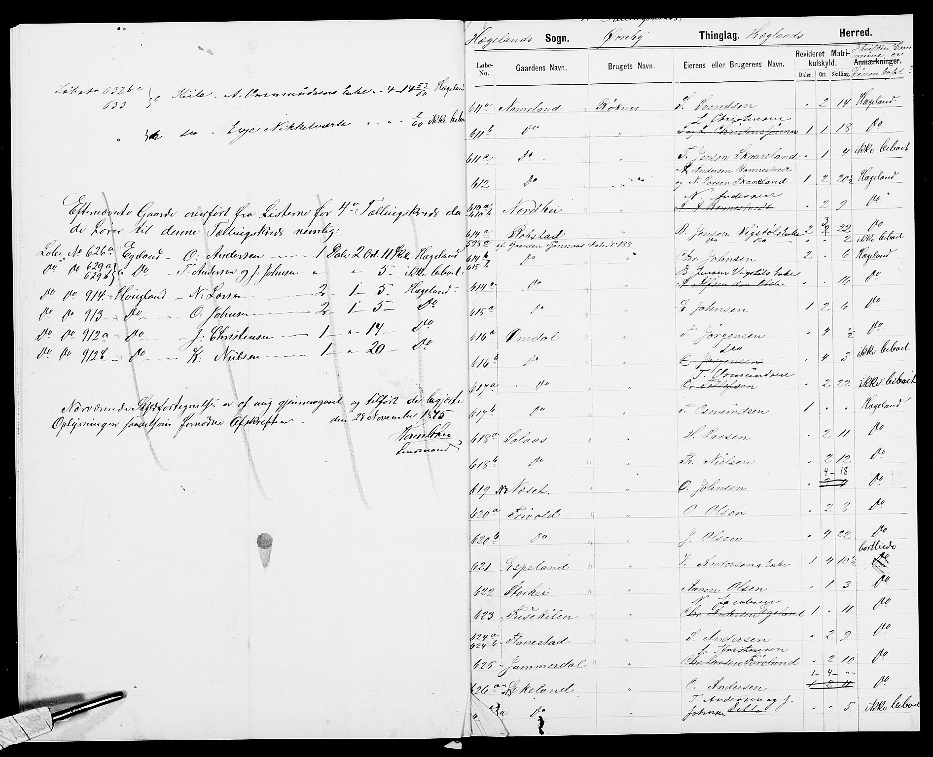 SAK, 1875 census for 1016P Øvrebø, 1875, p. 8