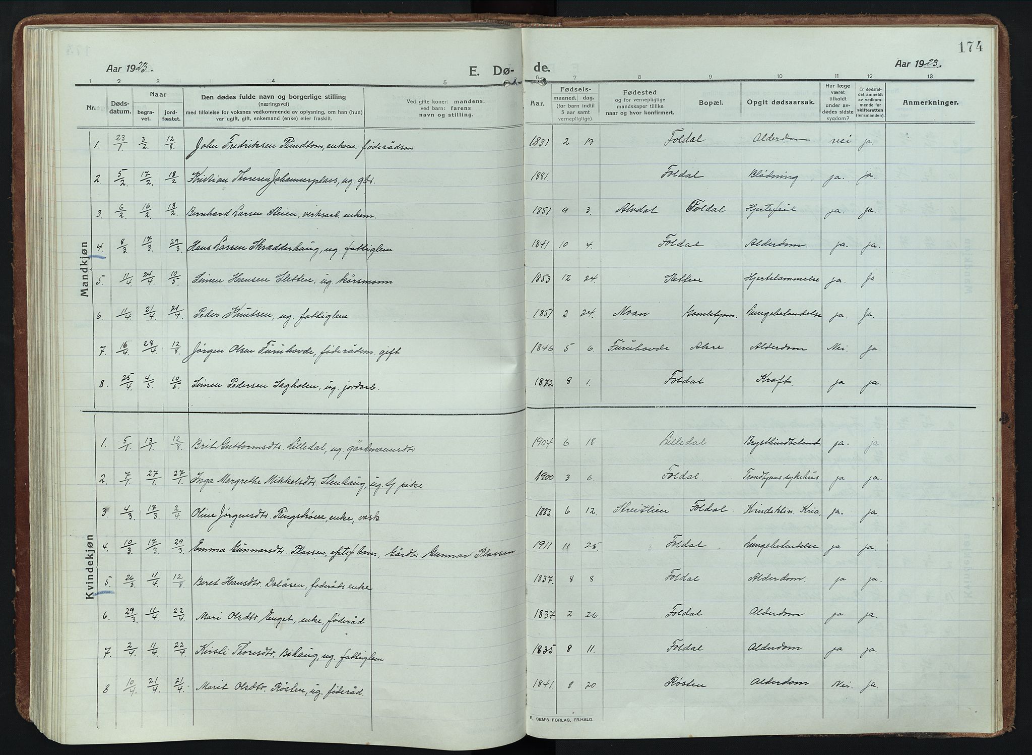 Alvdal prestekontor, SAH/PREST-060/H/Ha/Haa/L0005: Parish register (official) no. 5, 1913-1930, p. 174