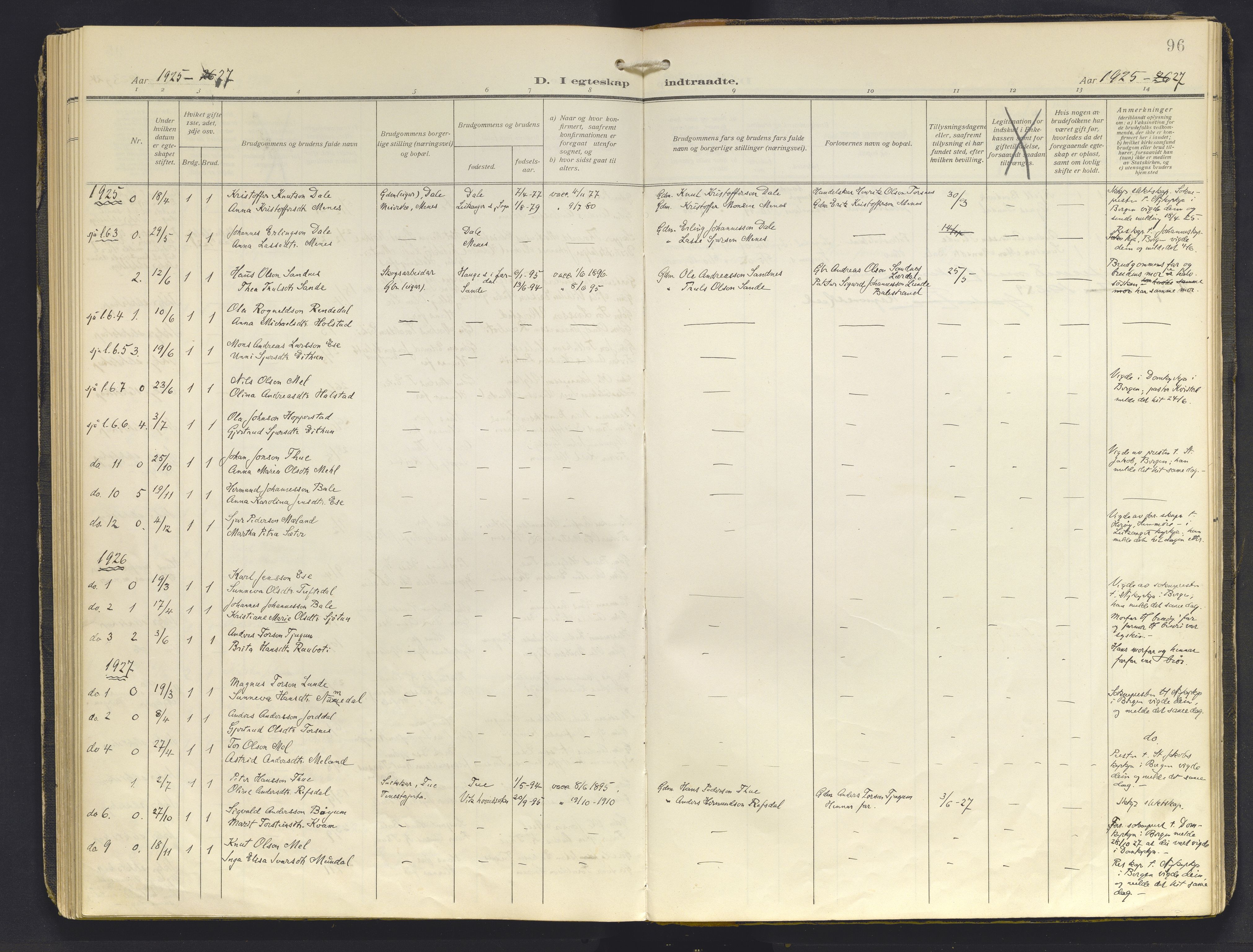 Balestrand sokneprestembete, AV/SAB-A-79601/H/Haa/Haab/L0002: Parish register (official) no. B 2, 1911-1932, p. 96