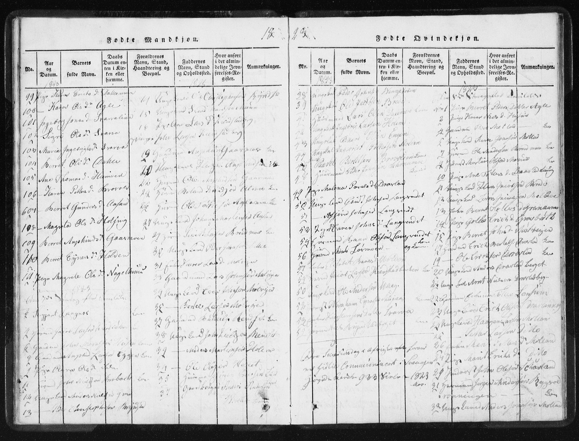 Ministerialprotokoller, klokkerbøker og fødselsregistre - Nord-Trøndelag, AV/SAT-A-1458/749/L0471: Parish register (official) no. 749A05, 1847-1856