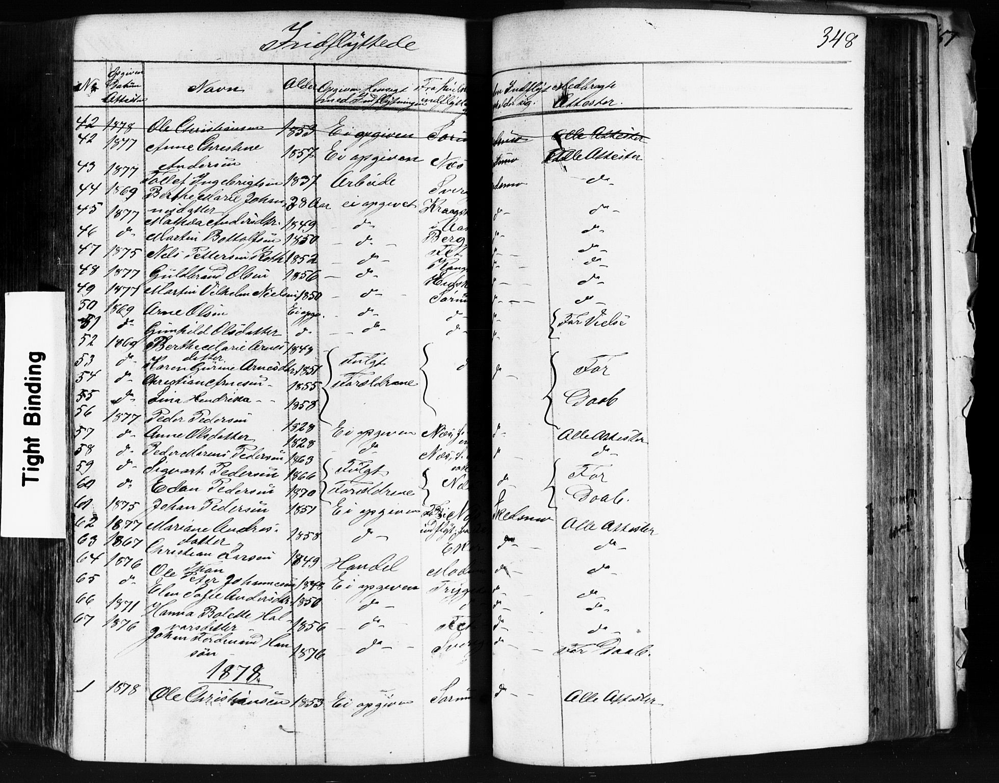 Skedsmo prestekontor Kirkebøker, SAO/A-10033a/F/Fa/L0011: Parish register (official) no. I 11, 1866-1876, p. 348