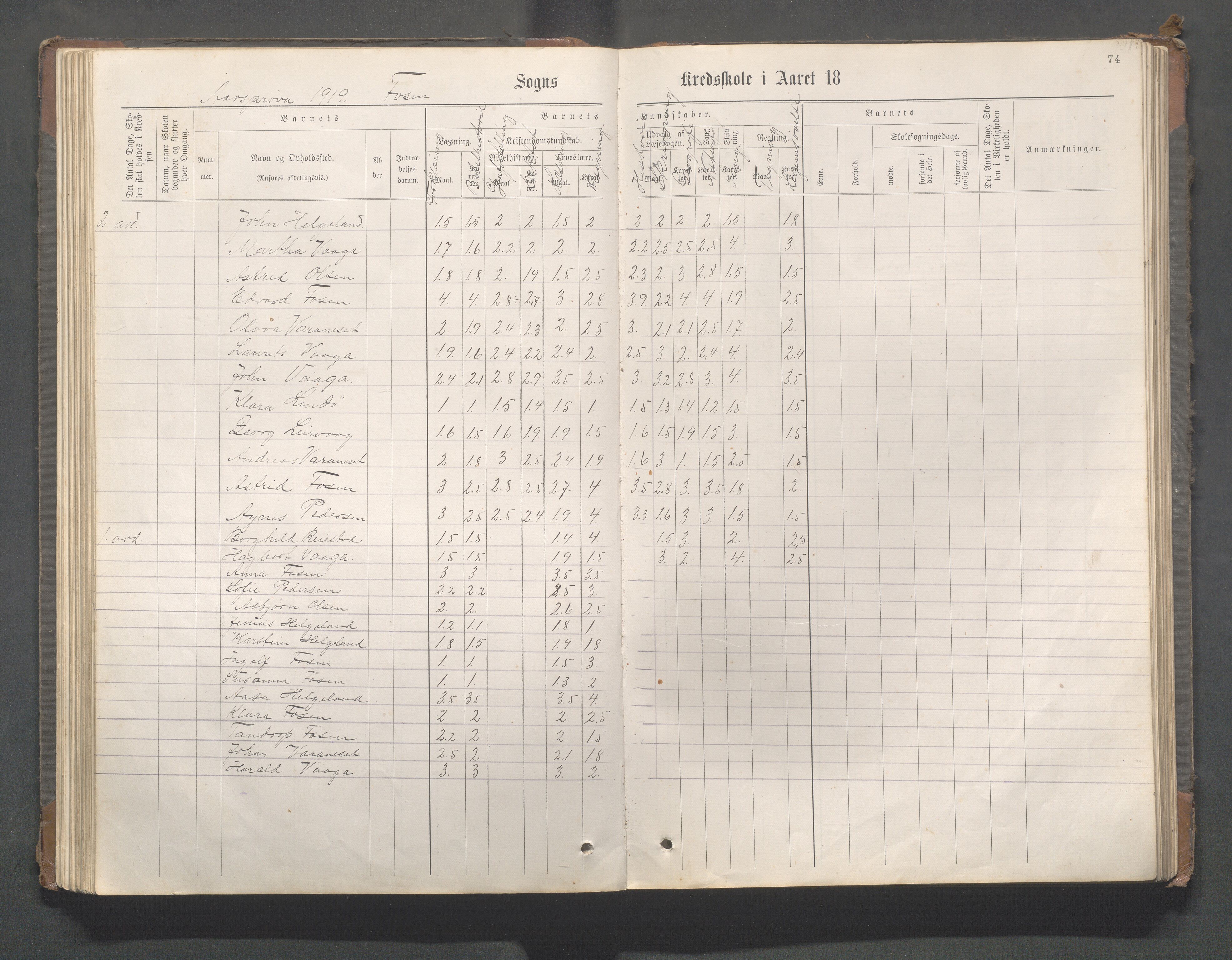 Avaldsnes kommune - Gismarvik, Høvring og Våga skole, IKAR/K-101712/H/L0001: Skoleprotokoll, 1883-1920, p. 74