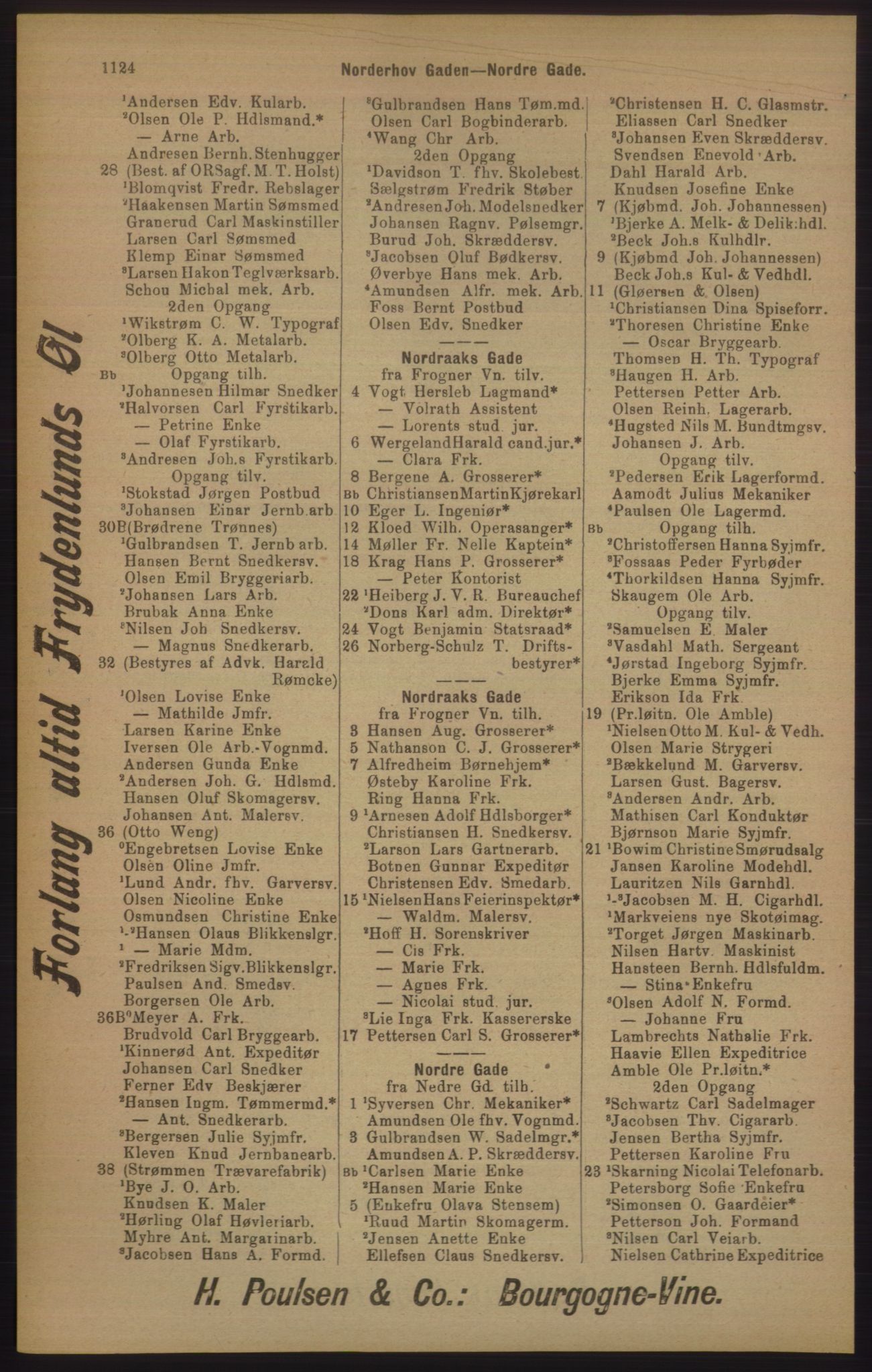 Kristiania/Oslo adressebok, PUBL/-, 1905, p. 1124